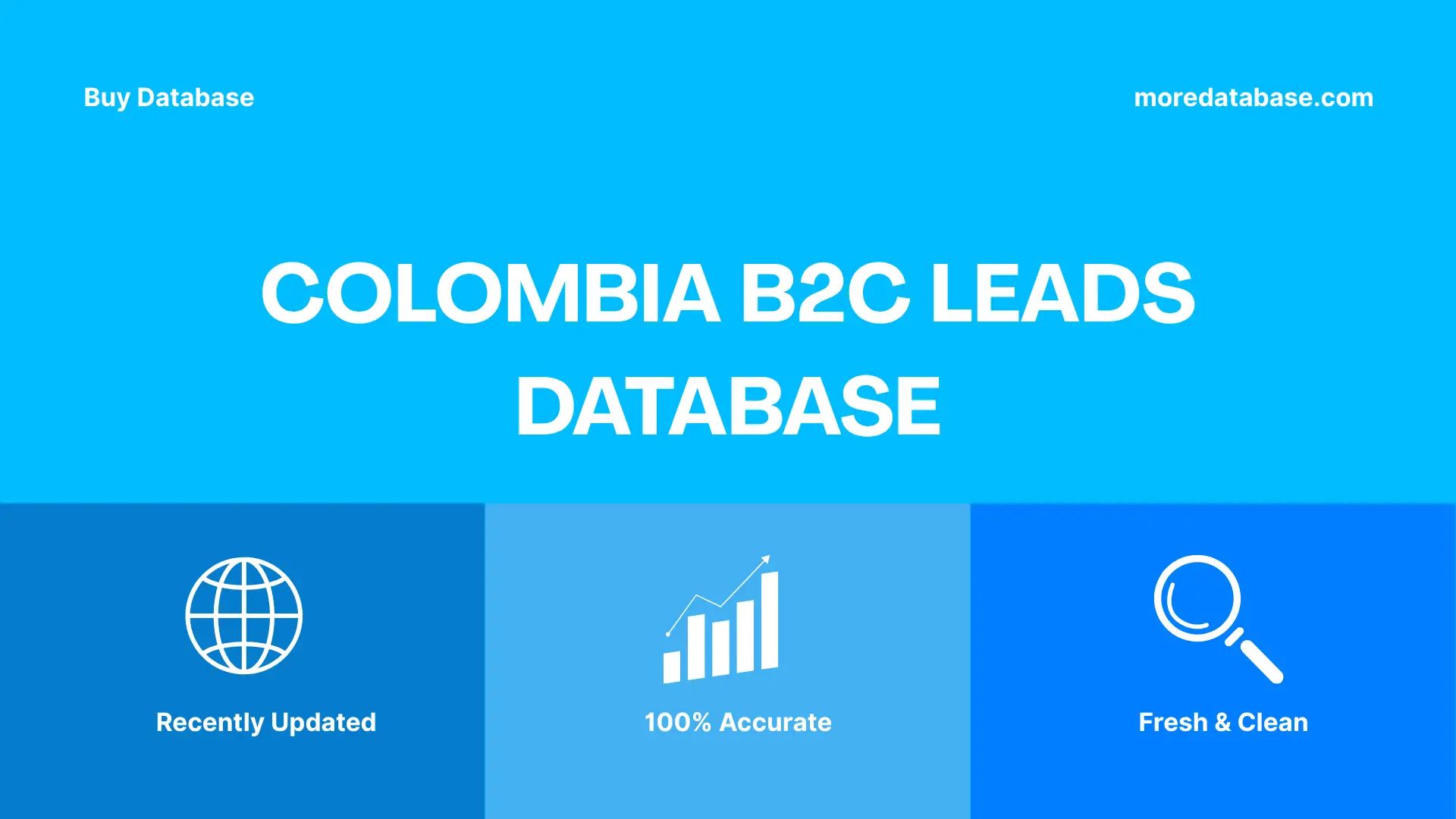 Colombia B2C Leads Database Trial Package