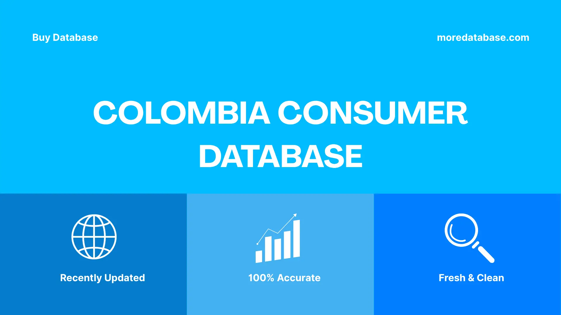 Colombia Consumer Database 100K Package