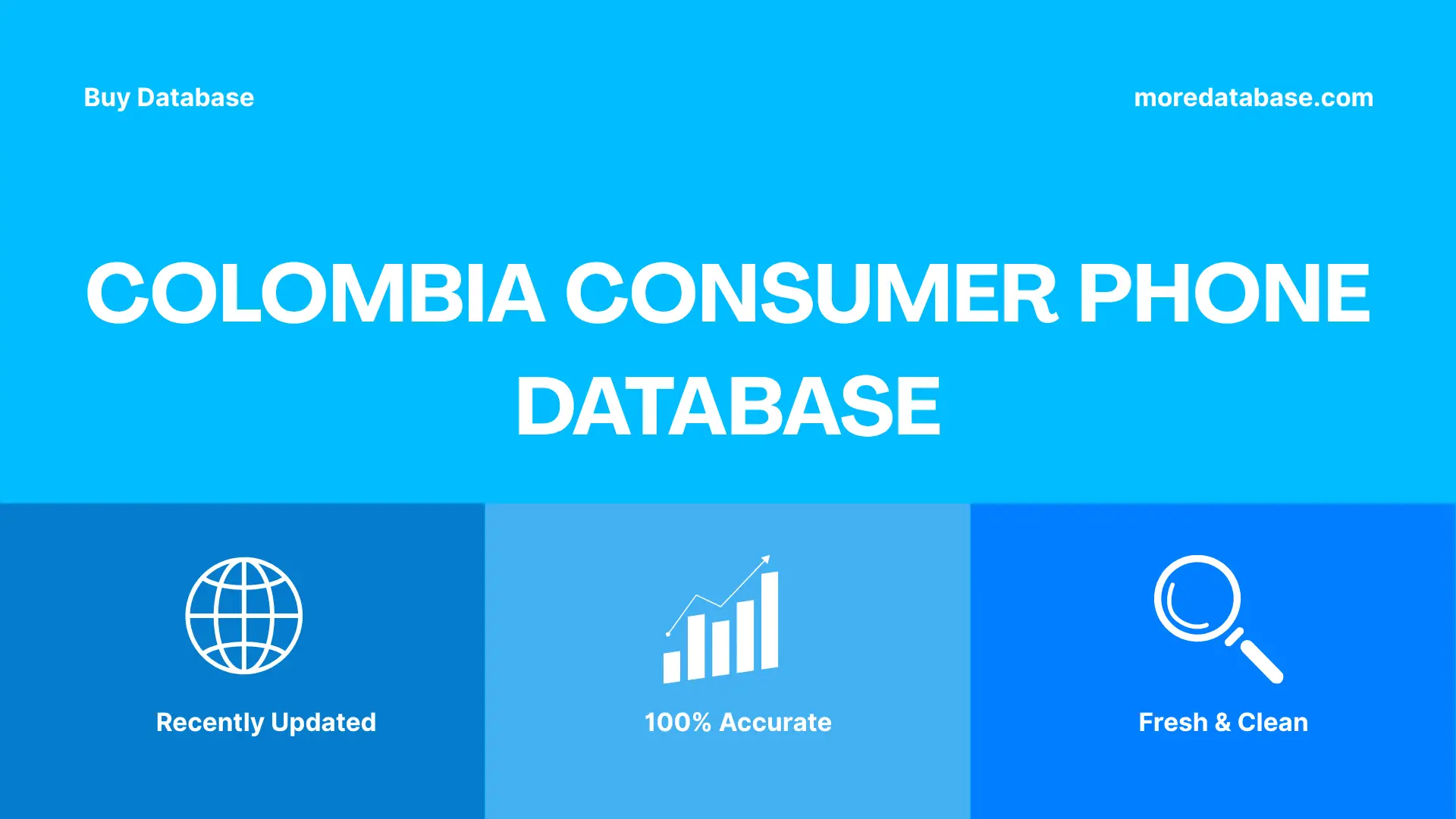 Colombia Consumer Phone Database Trial Package