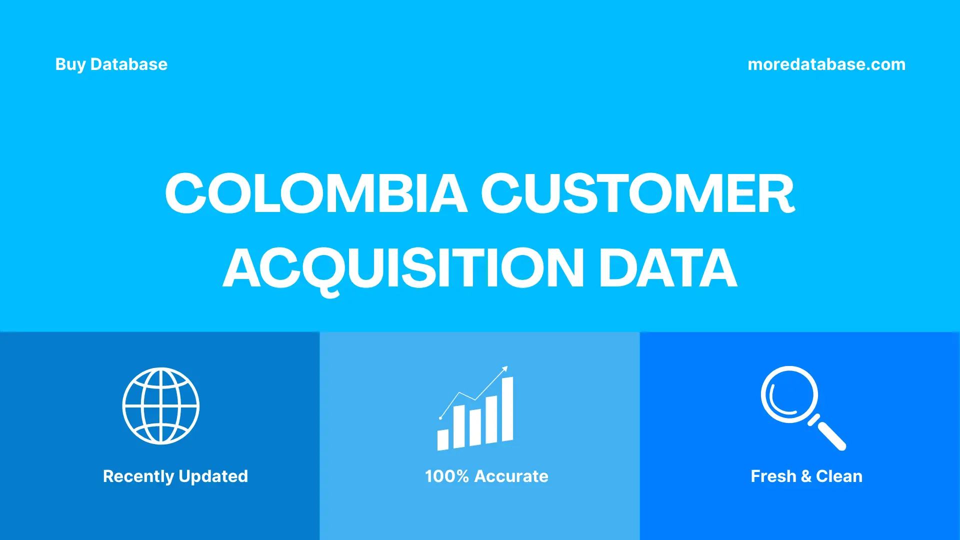 Colombia Customer Acquisition Data Trial Package