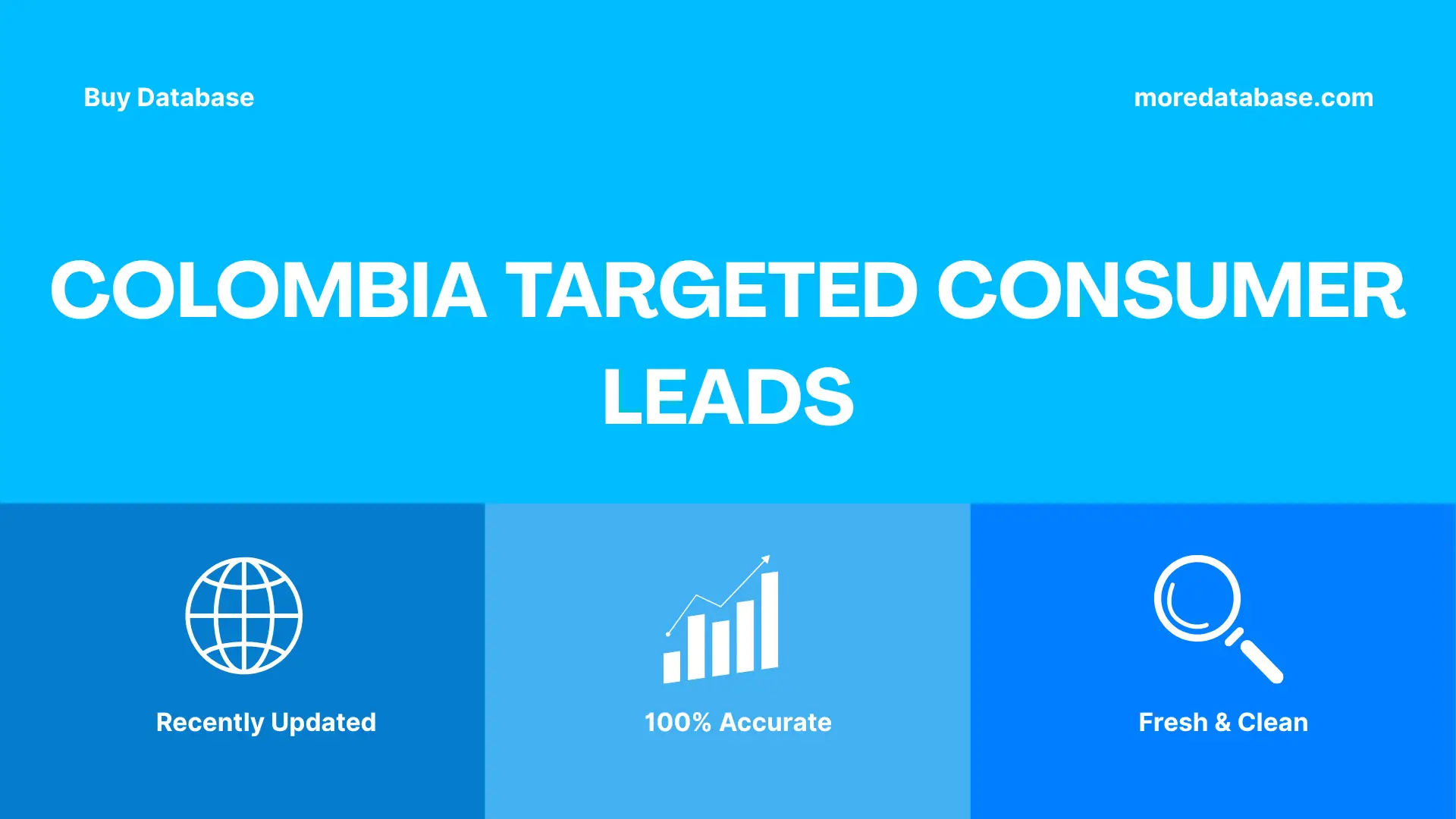 Colombia Targeted Consumer Leads 100K Package