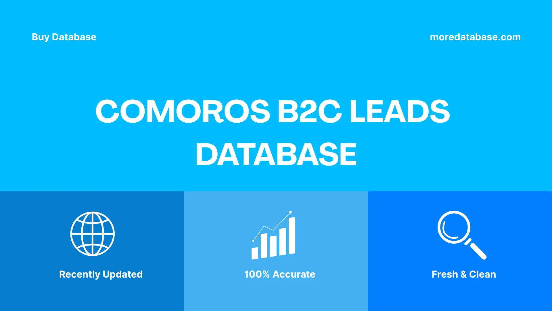 Comoros B2C Leads Database 3 Million Package
