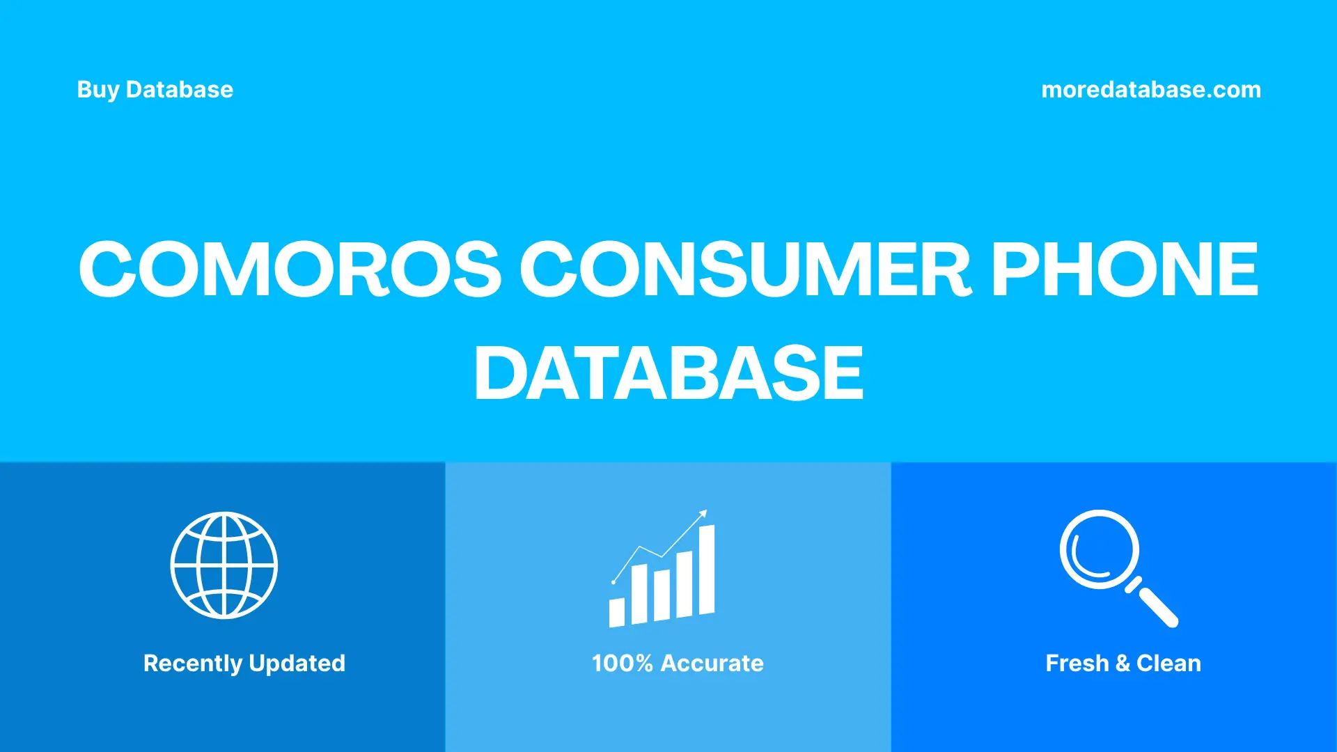 Comoros Consumer Phone Database 3 Million Package