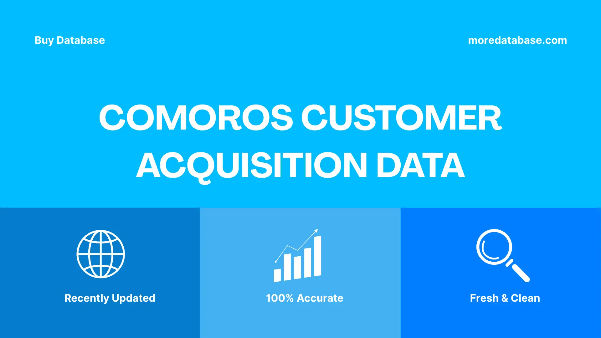 Comoros Customer Acquisition Data 1 Million Package