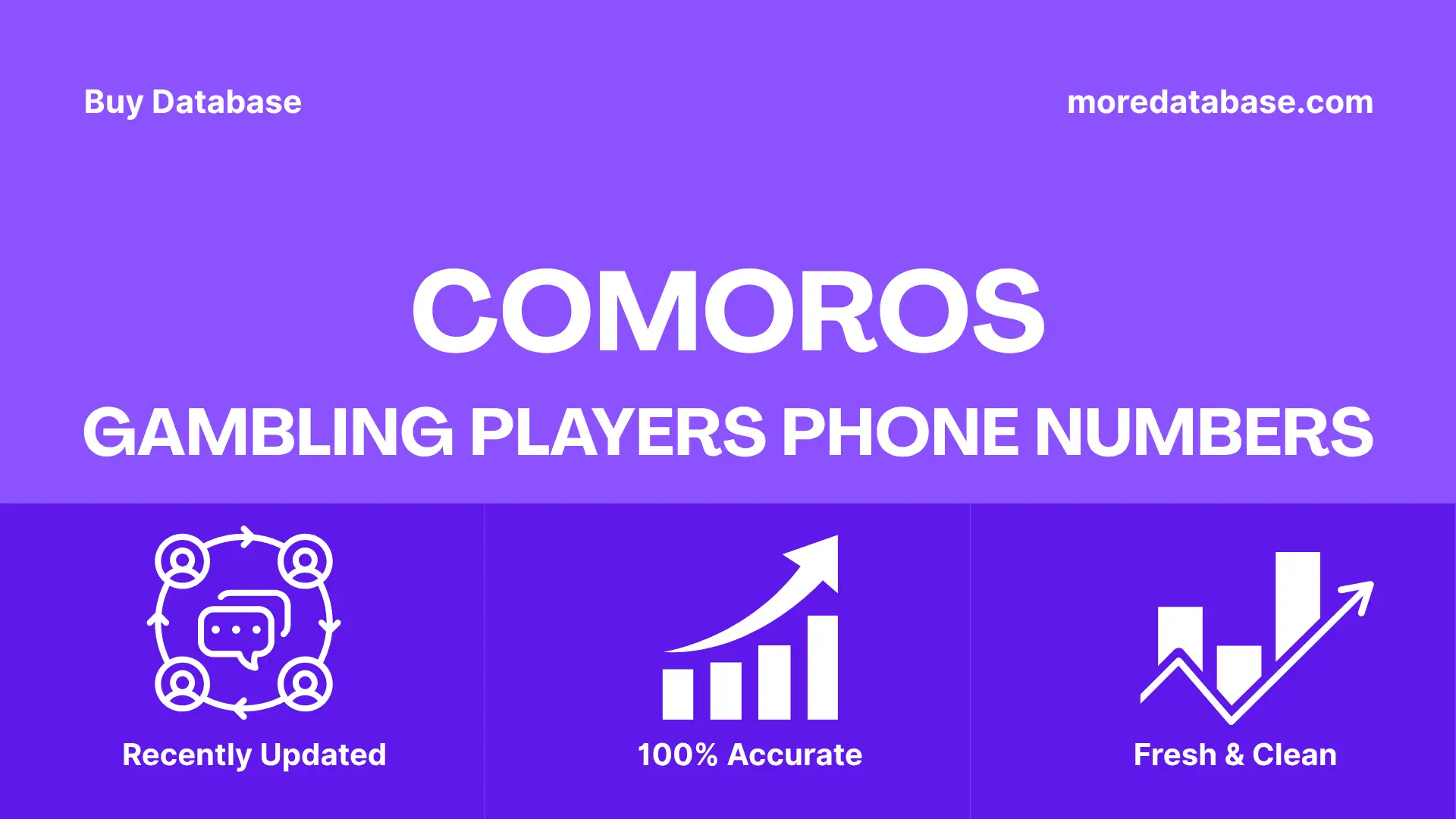 Comoros Gambling Players Phone Numbers 1 Million Data