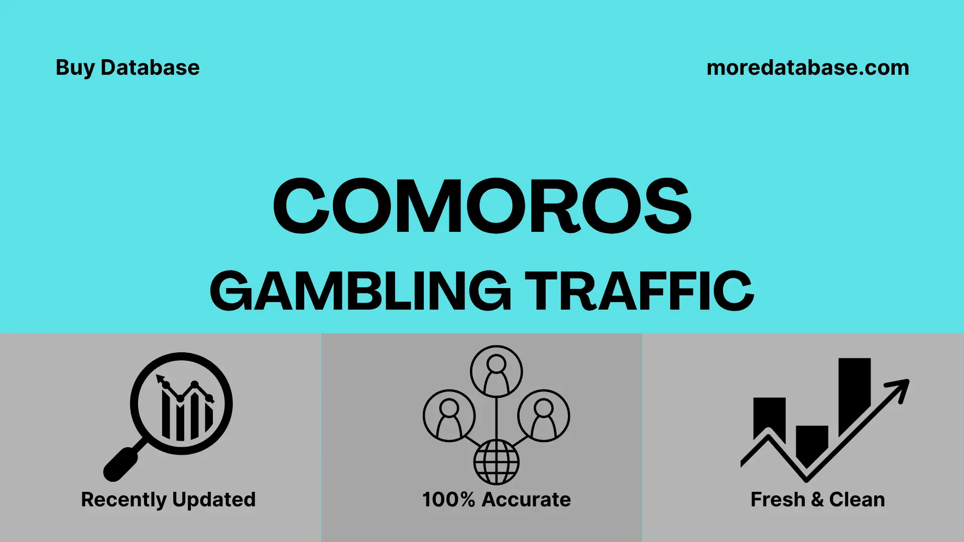 Comoros Gambling Traffic 1 Million Data