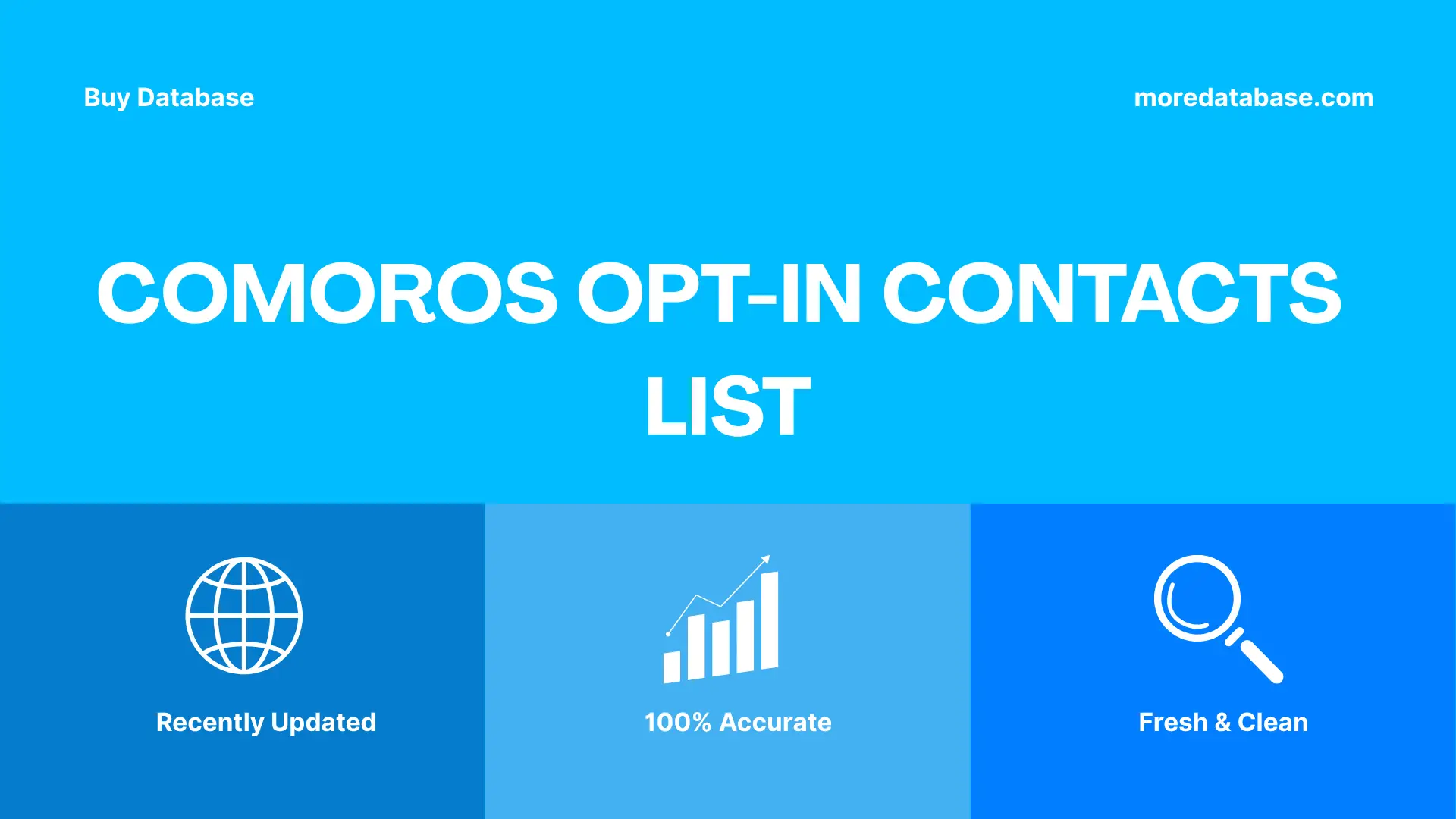 Comoros Opt-In Contacts List Trial Package