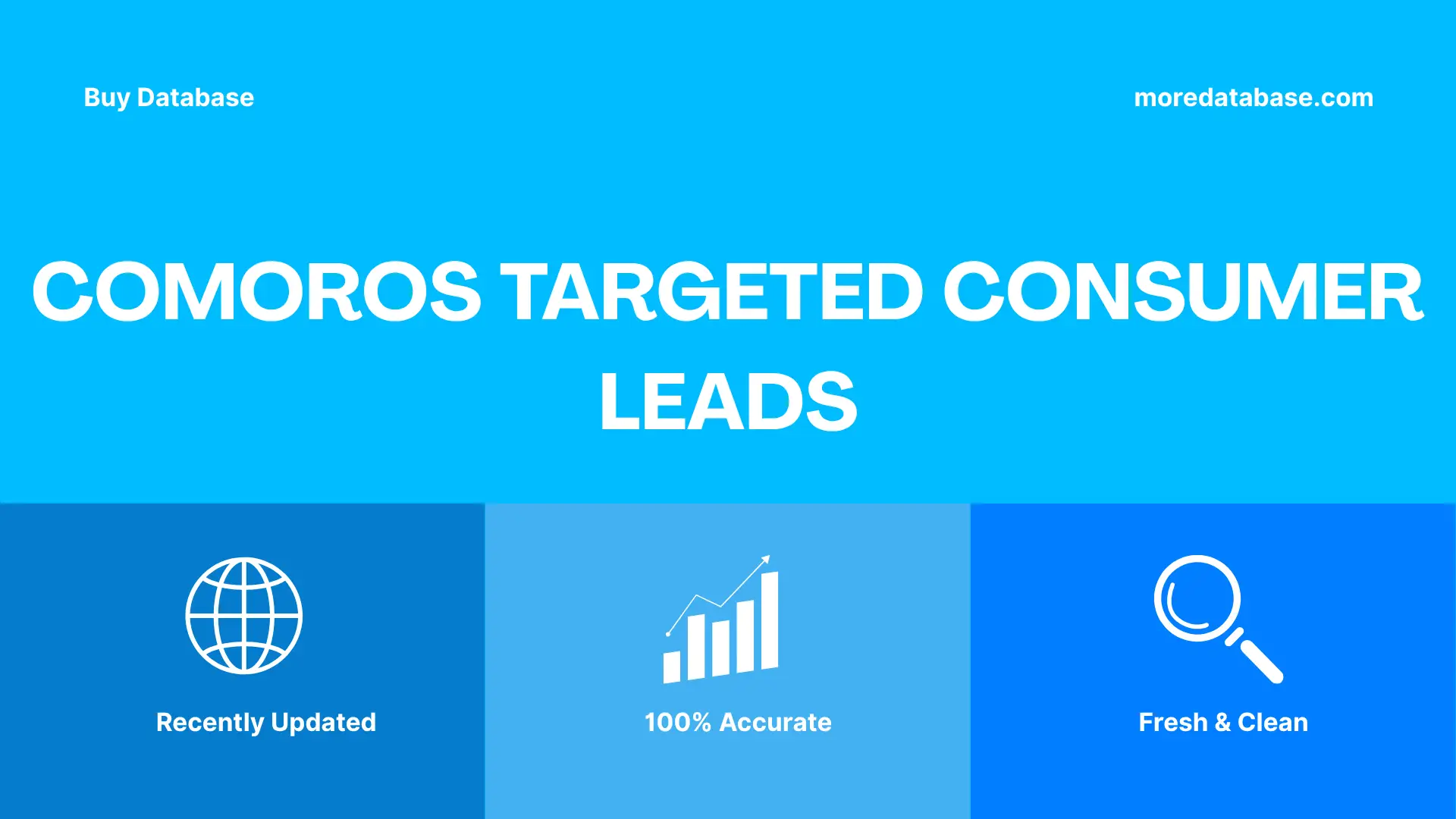 Comoros Targeted Consumer Leads 3 Million Package