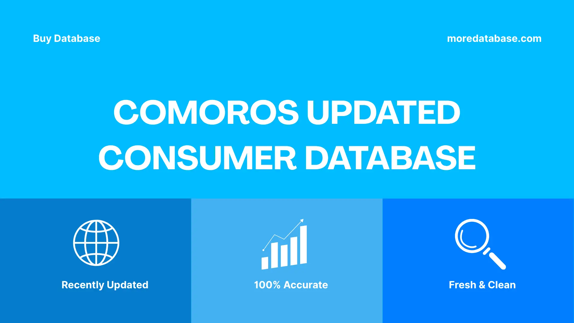 Comoros Updated Consumer Database 1 Million Package