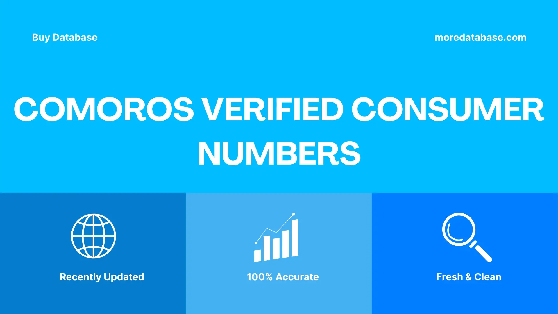Comoros Verified Consumer Numbers 1 Million Package