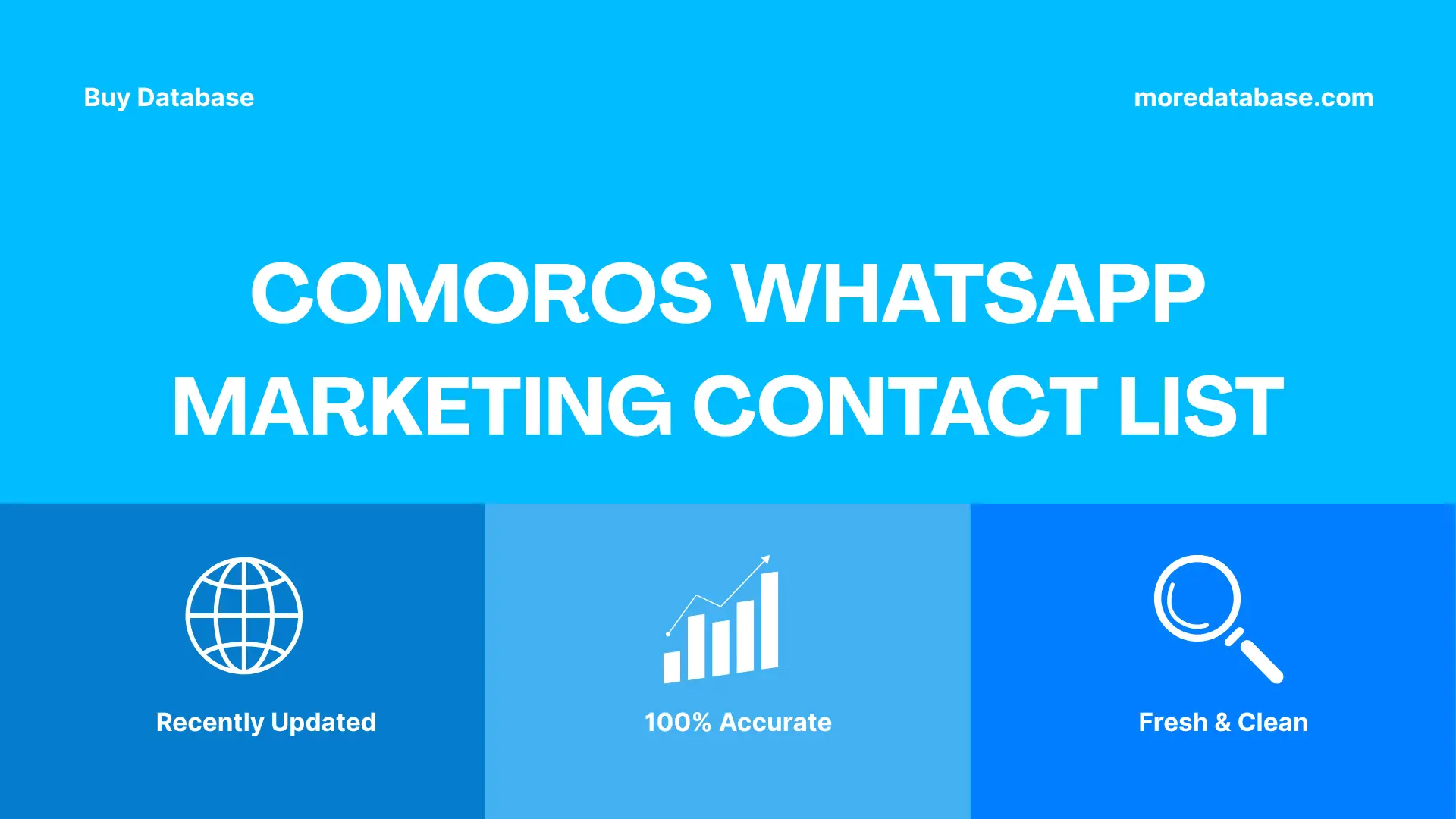 Comoros WhatsApp Marketing Contact List 5 Million Package