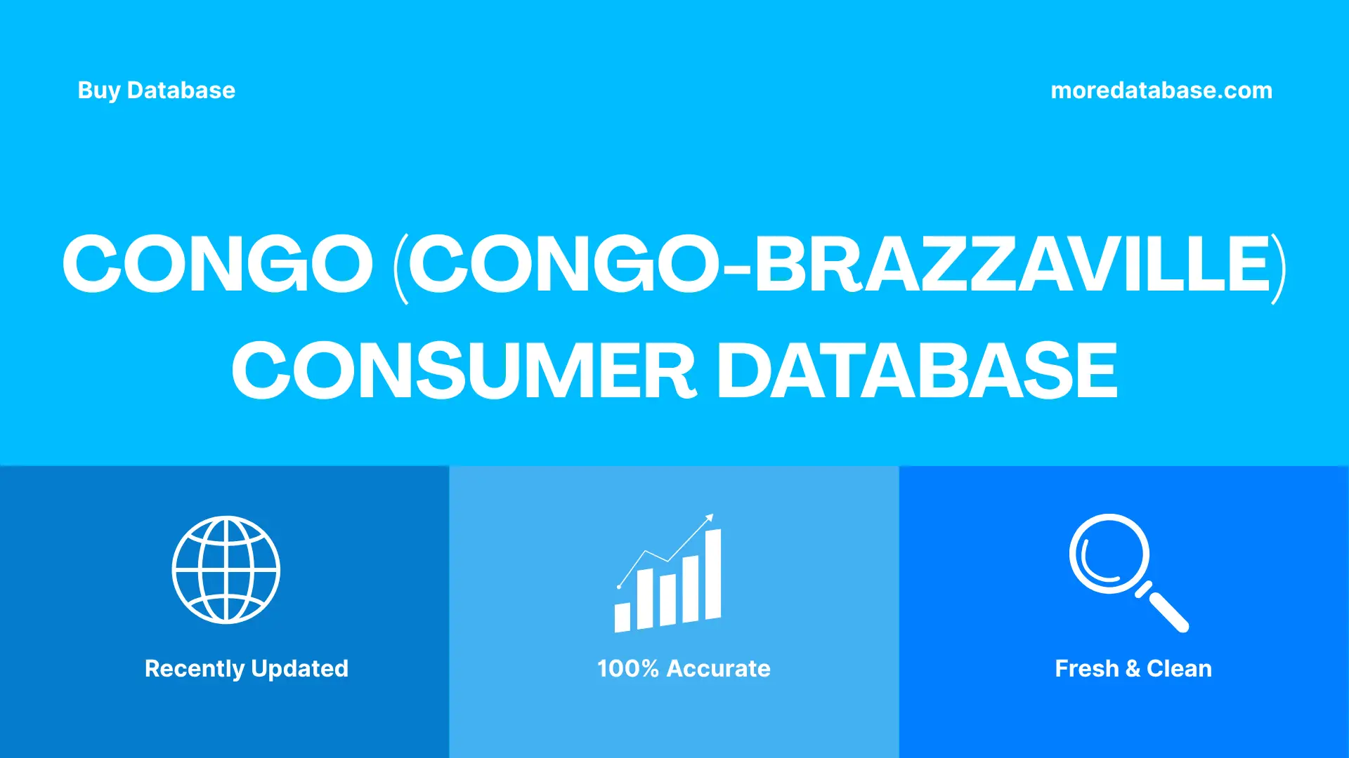 Congo (Congo-brazzaville) Consumer Database Trial Package