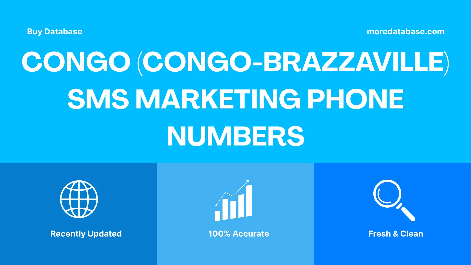 Congo (Congo-brazzaville) SMS Marketing Phone Numbers 100K Package