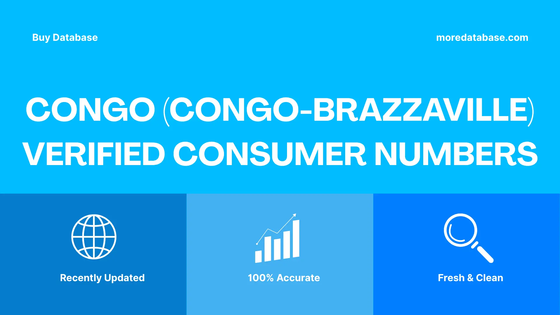 Congo (Congo-brazzaville) Verified Consumer Numbers 3 Million Package