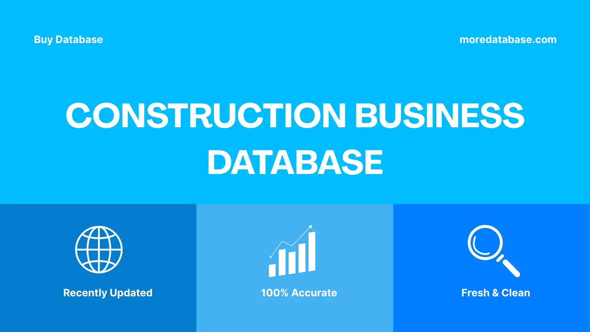 Construction Business Database 4,887