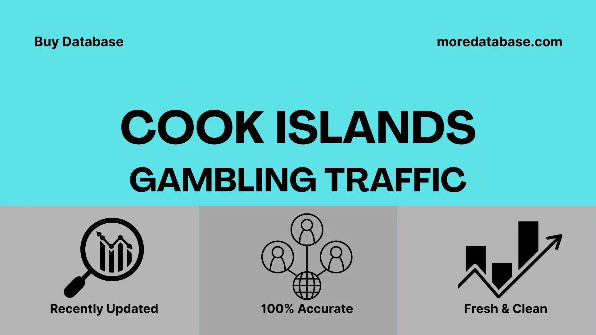 Cook Islands Gambling Traffic 1 Million Data