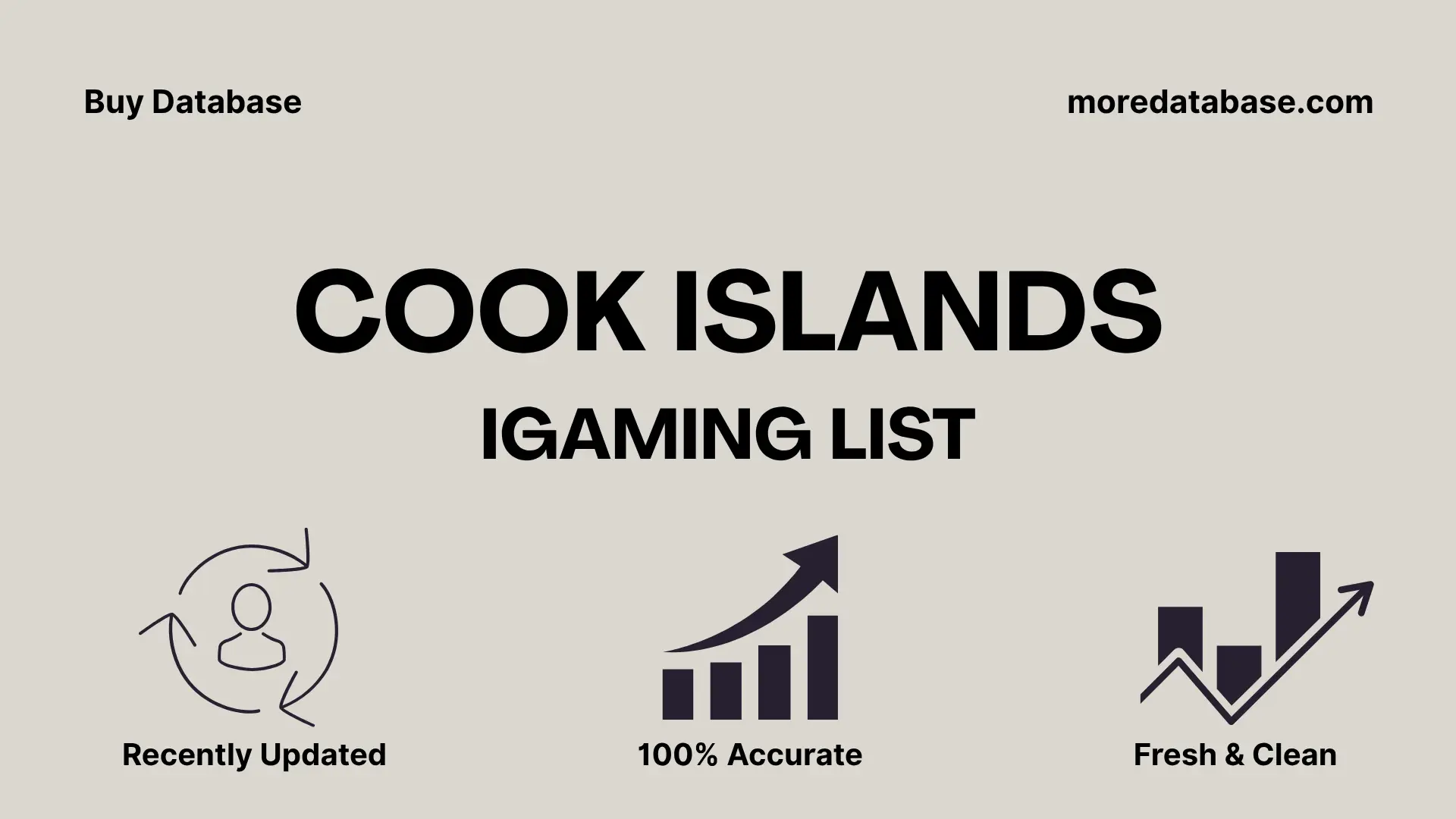 Cook Islands iGaming List 1 Million Package