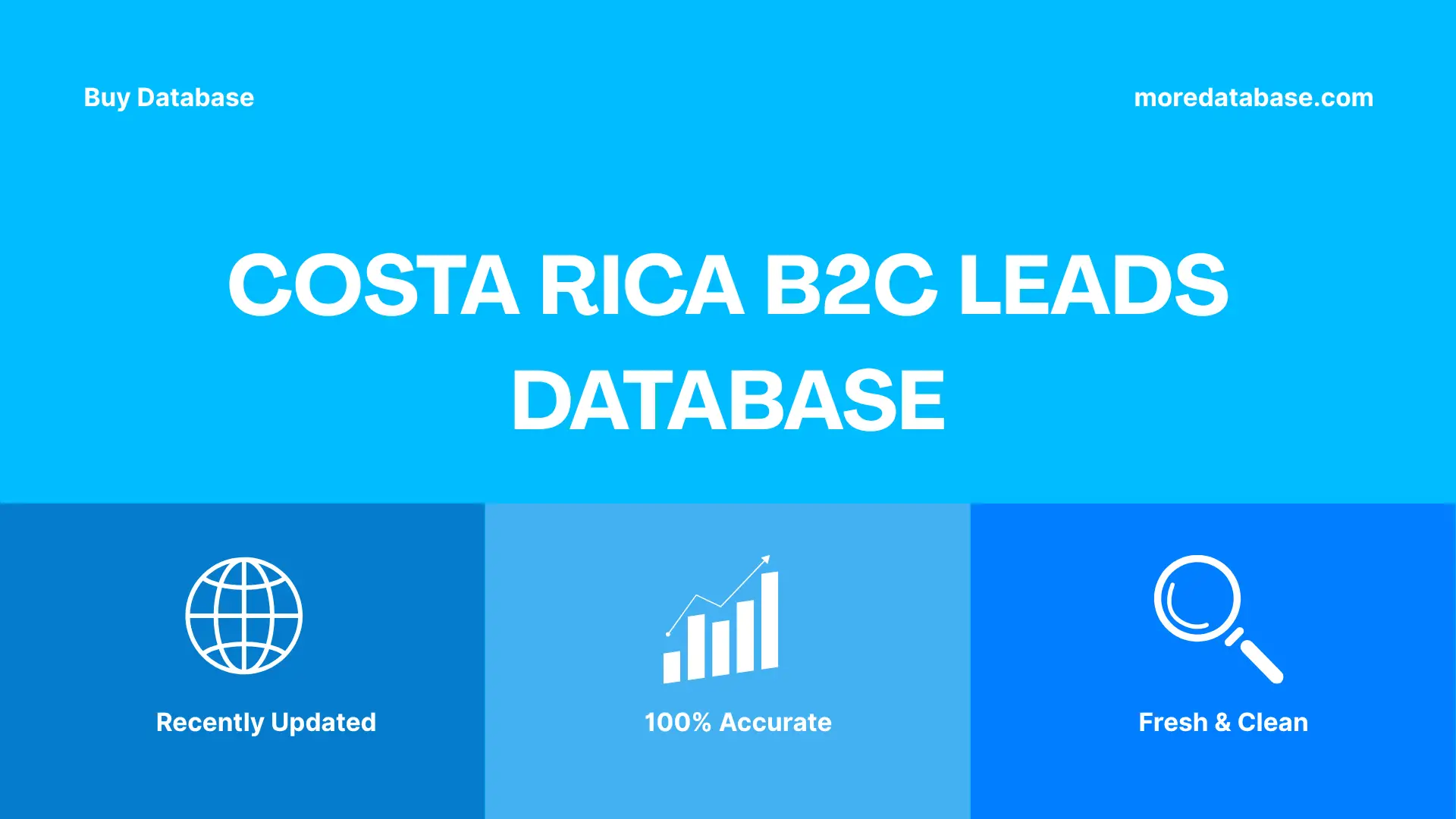 Costa Rica B2C Leads Database 500K Package