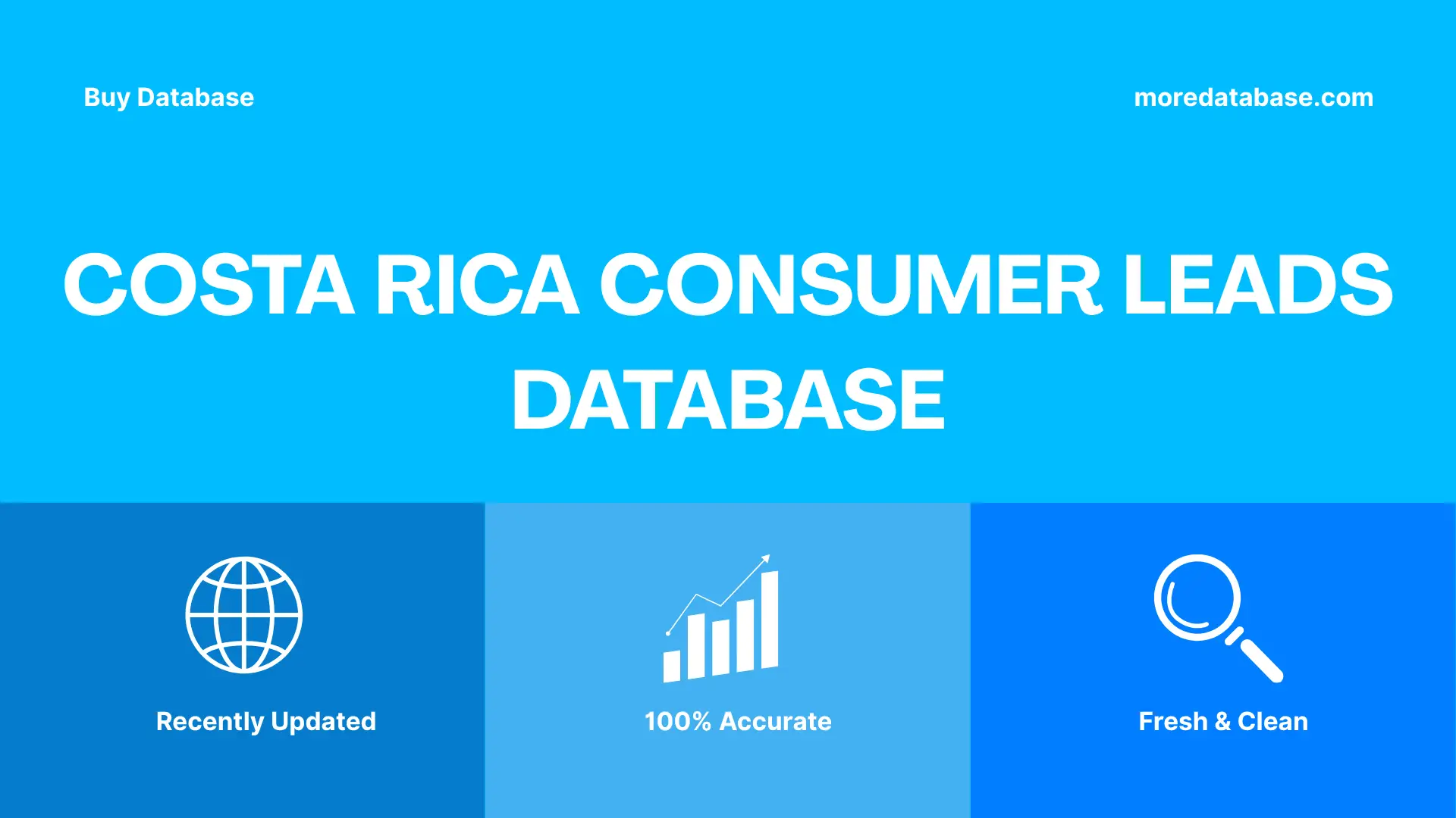 Costa Rica Consumer Leads Database 500K Package
