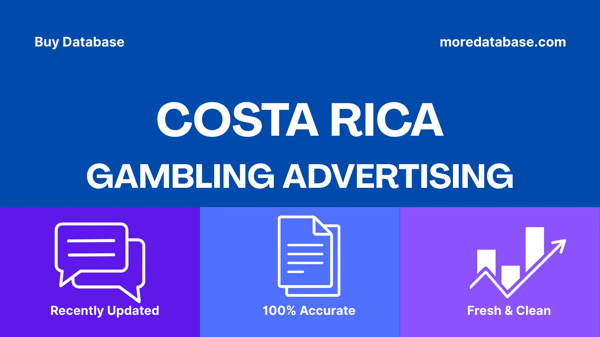 Costa Rica Gambling Advertising 1 Million Data
