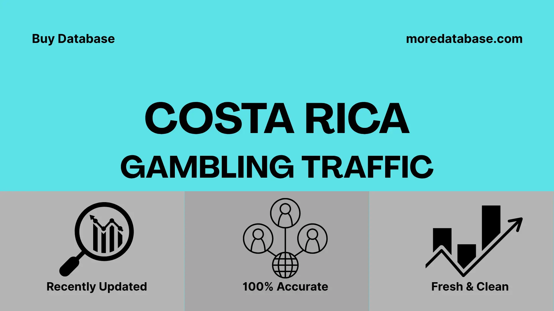 Costa Rica Gambling Traffic 1 Million Data