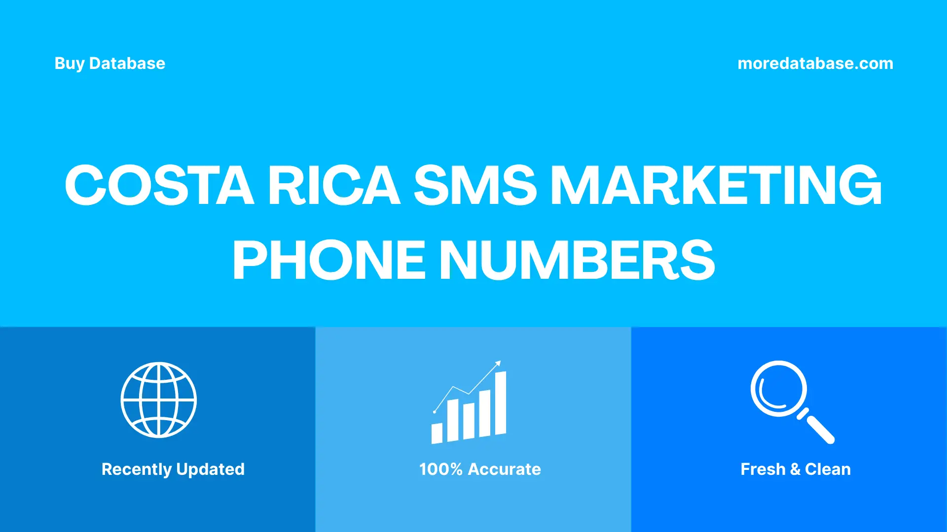 Costa Rica SMS Marketing Phone Numbers 100K Package