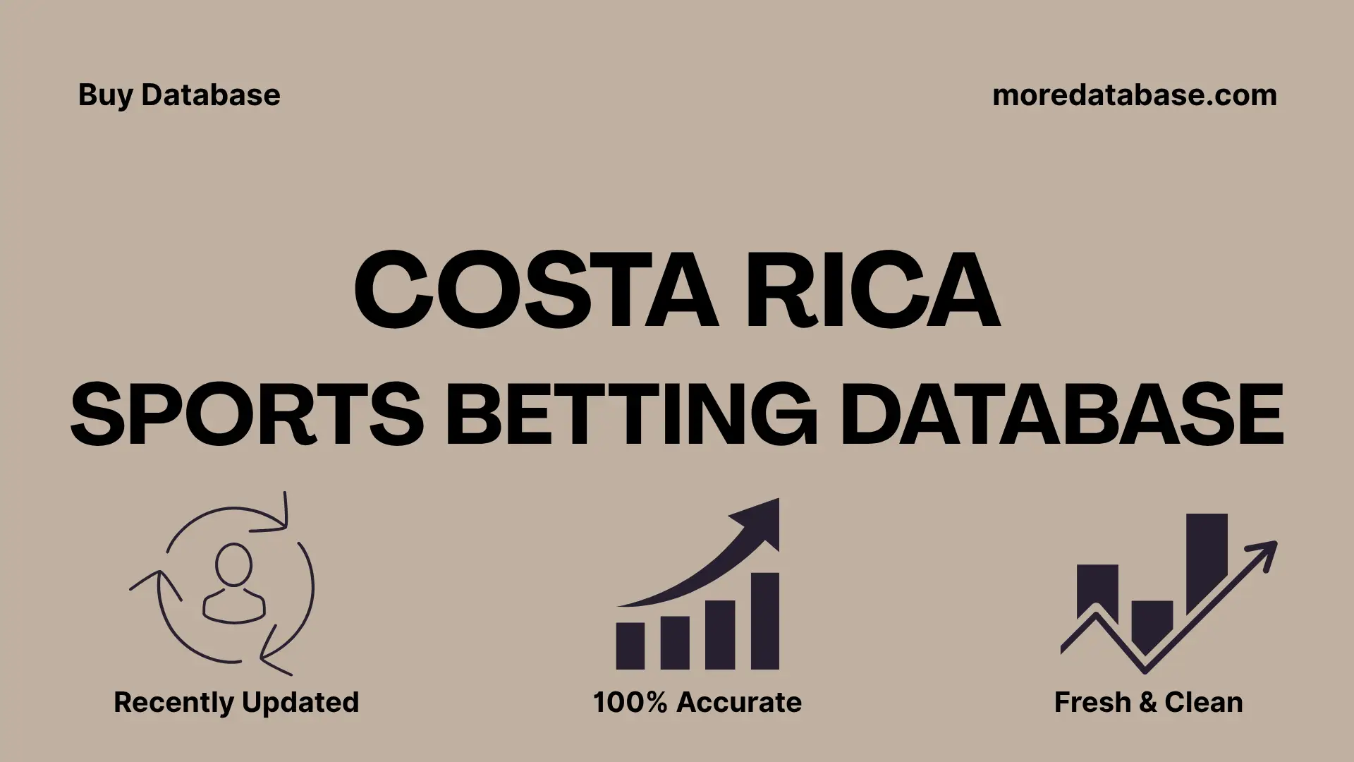 Costa Rica Sports Betting Database 1 Million