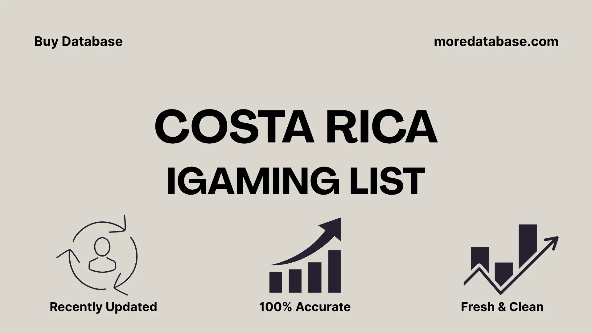 Costa Rica iGaming List 1 Million Package