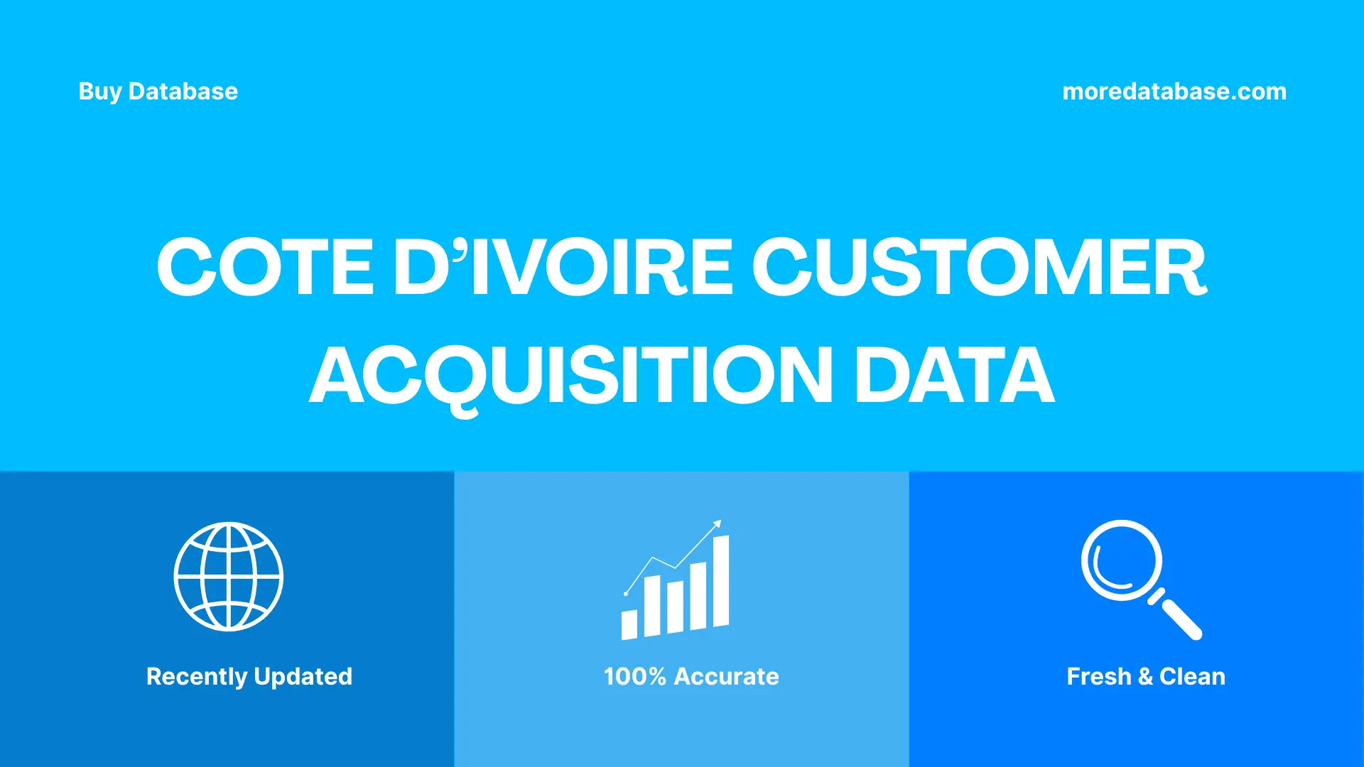Cote D’Ivoire Customer Acquisition Data Trial Package