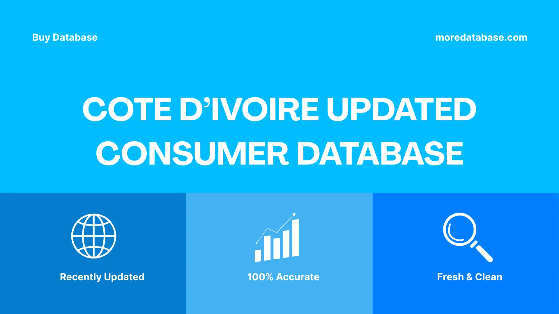Cote D’Ivoire Updated Consumer Database Trial Package