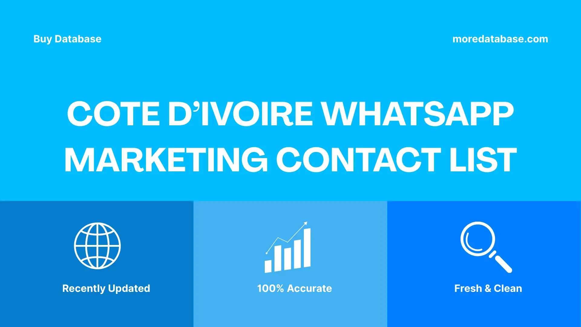 Cote D’Ivoire WhatsApp Marketing Contact List 1 Million Package
