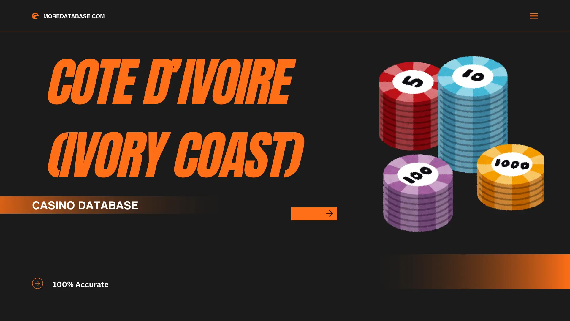 Cote d’Ivoire (Ivory Coast) Casino Database 1 Million