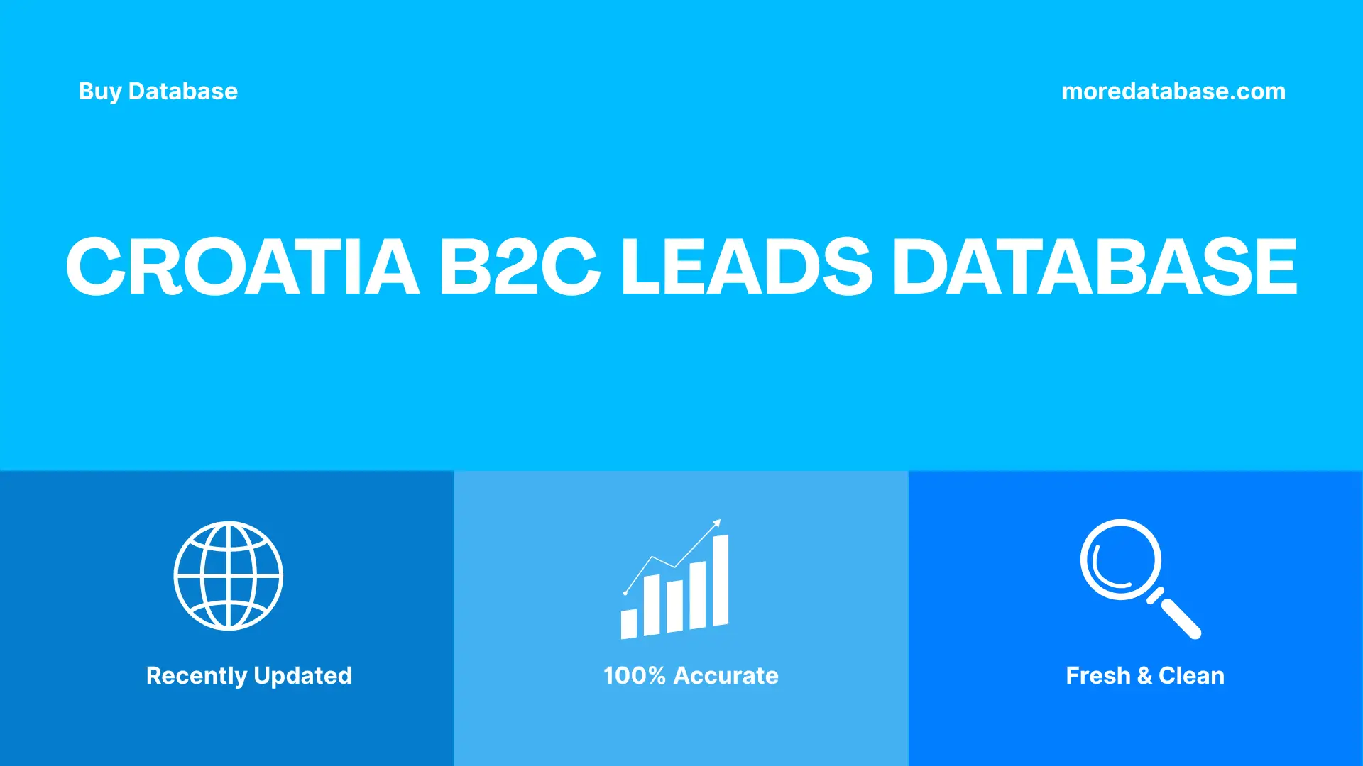 Croatia B2C Leads Database Trial Package