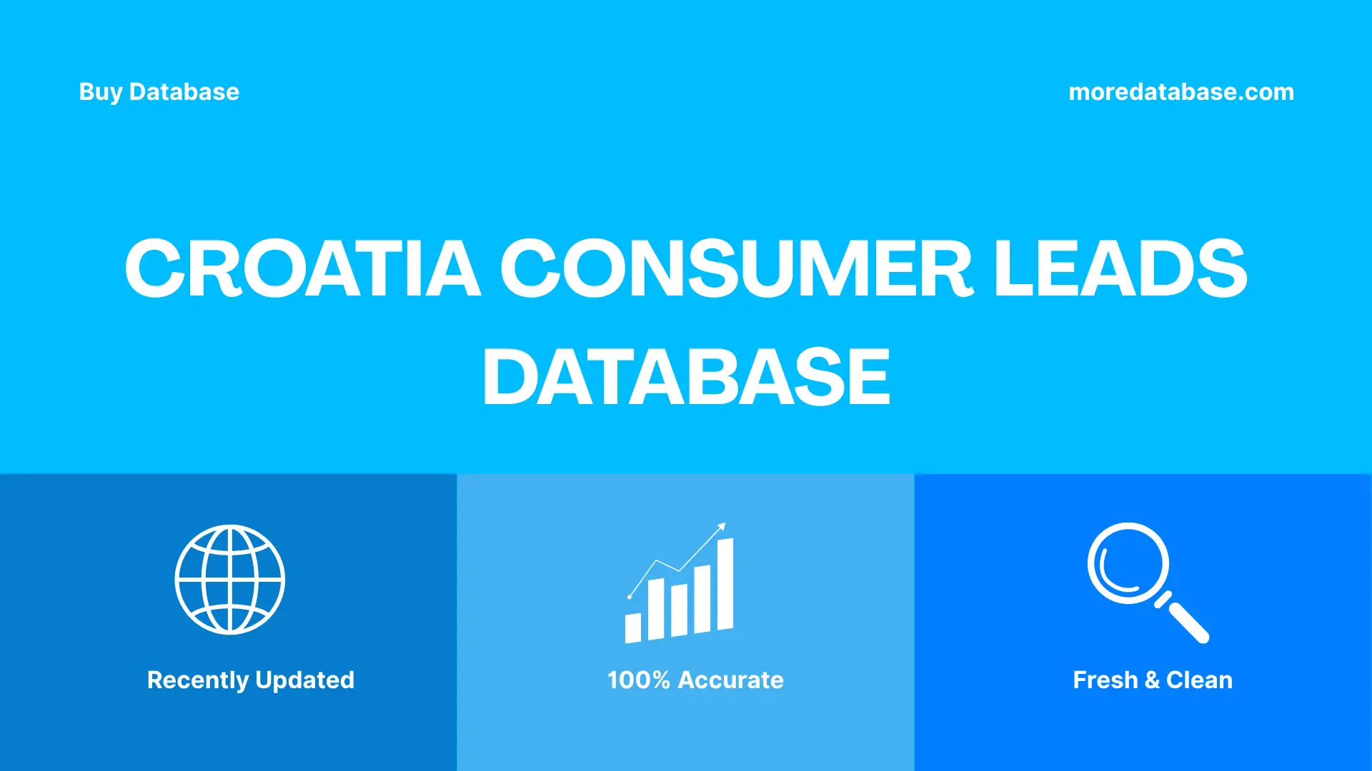 Croatia Consumer Leads Database Trial Package
