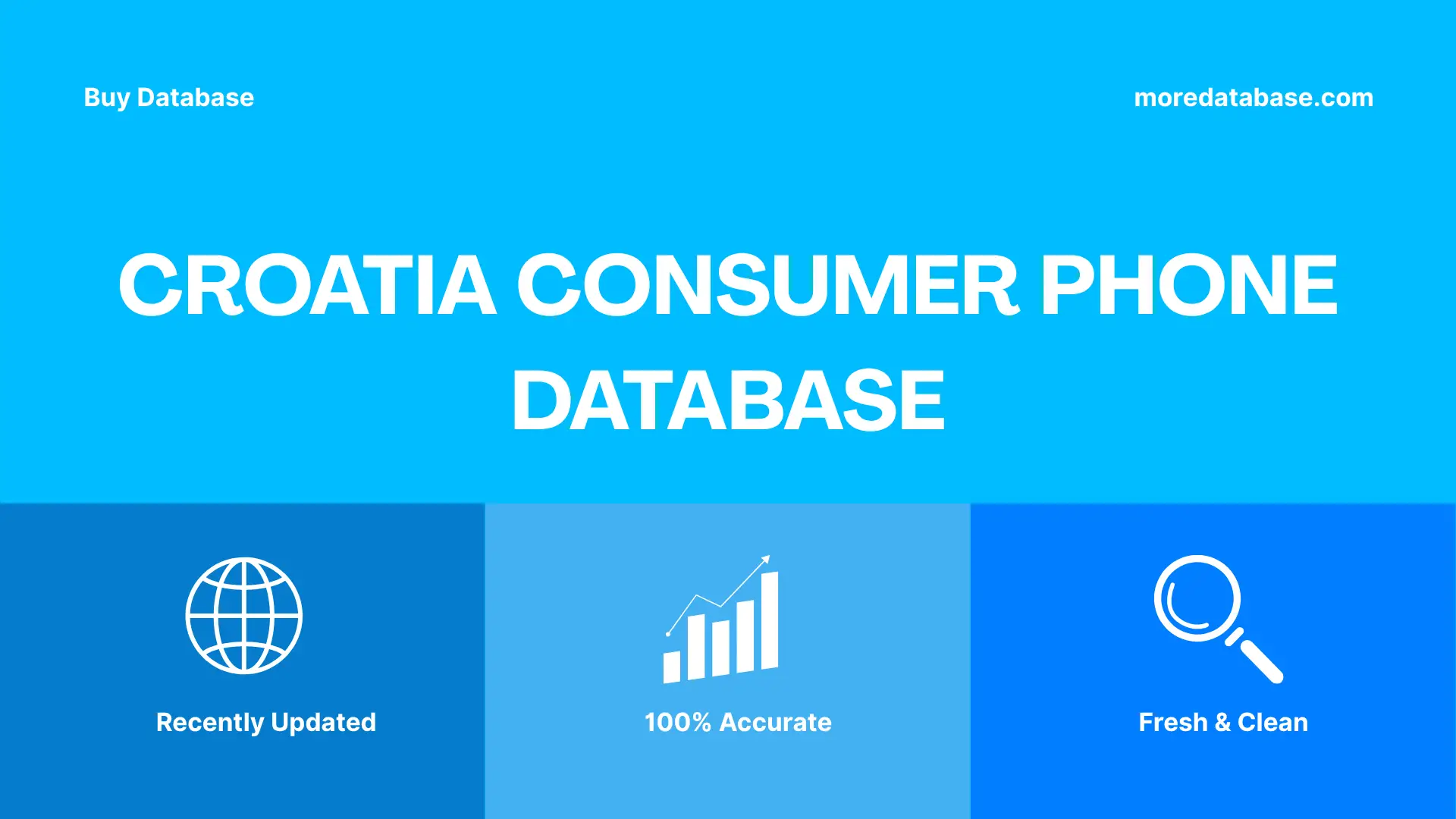 Croatia Consumer Phone Database Trial Package