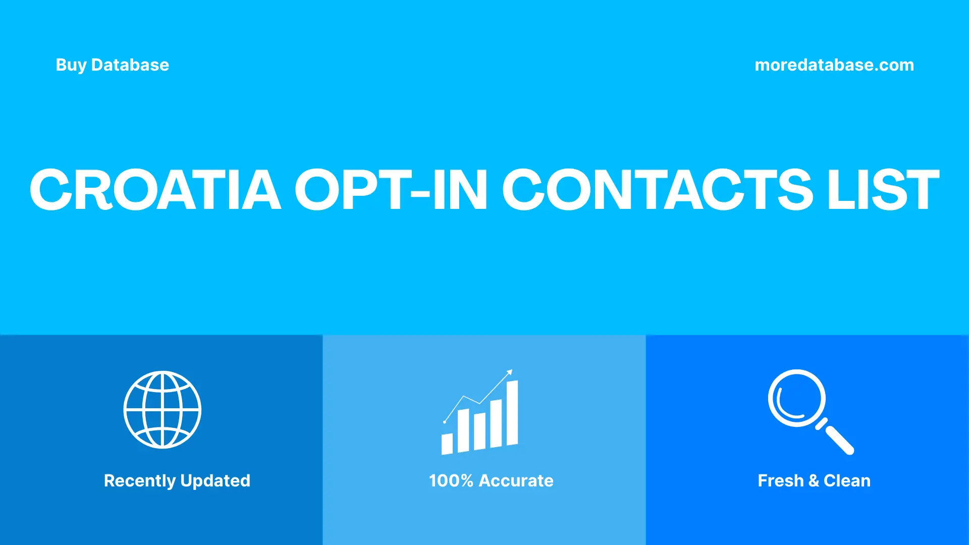 Croatia Opt-In Contacts List Trial Package