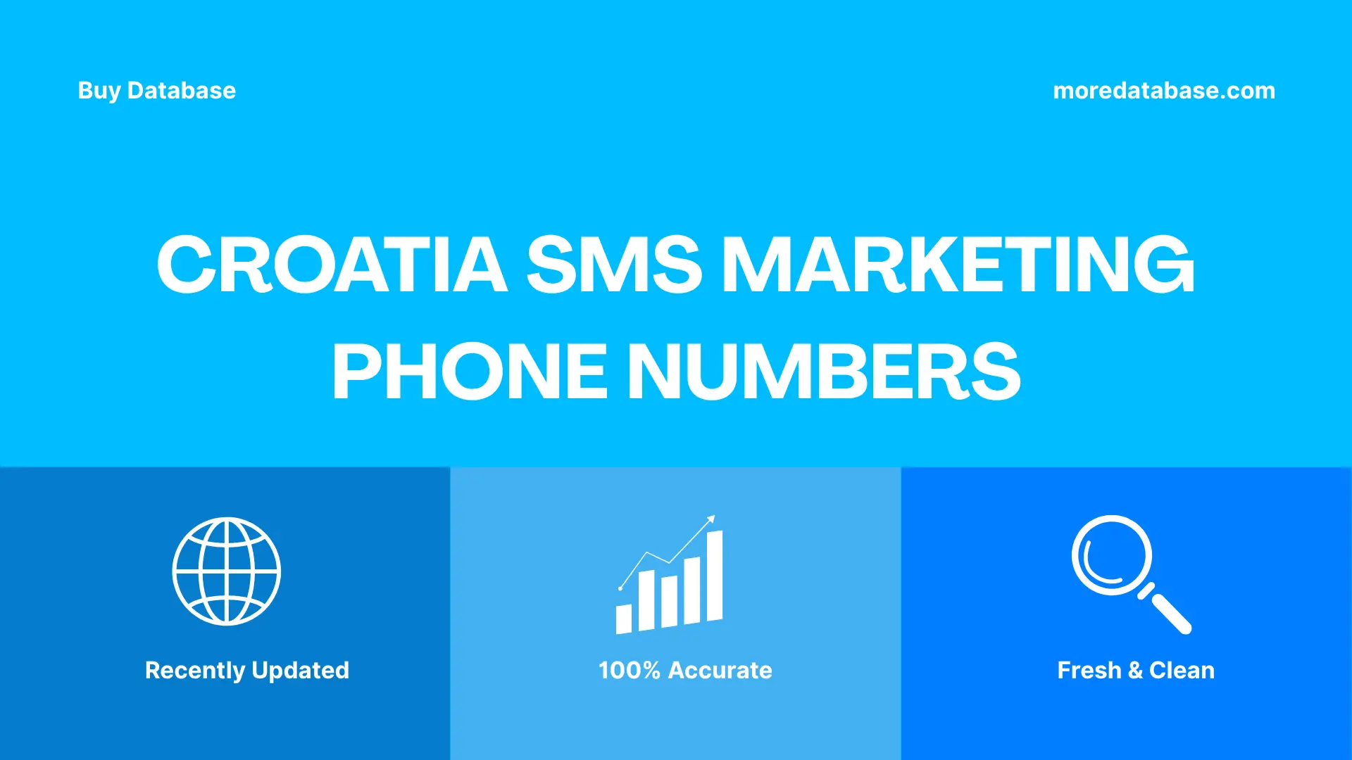 Croatia SMS Marketing Phone Numbers 100K Package