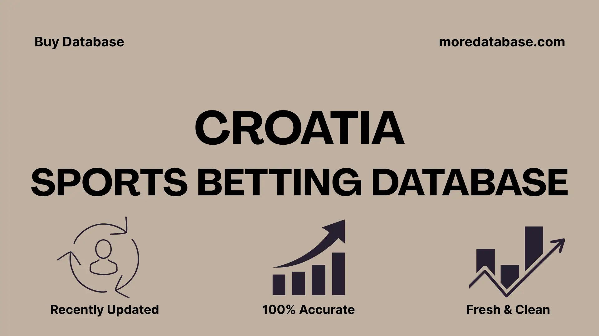 Croatia Sports Betting Database 1 Million