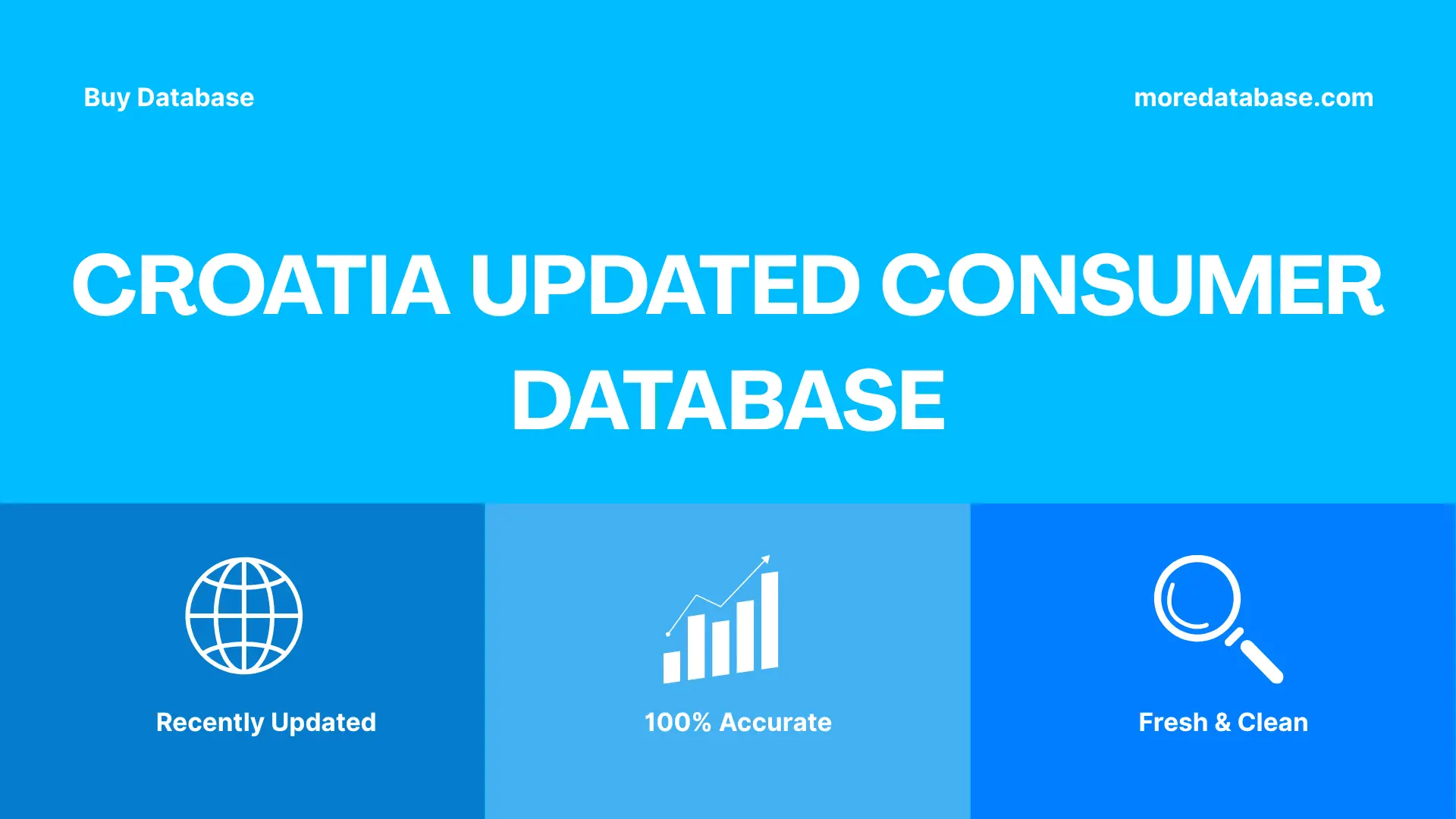 Croatia Updated Consumer Database Trial Package