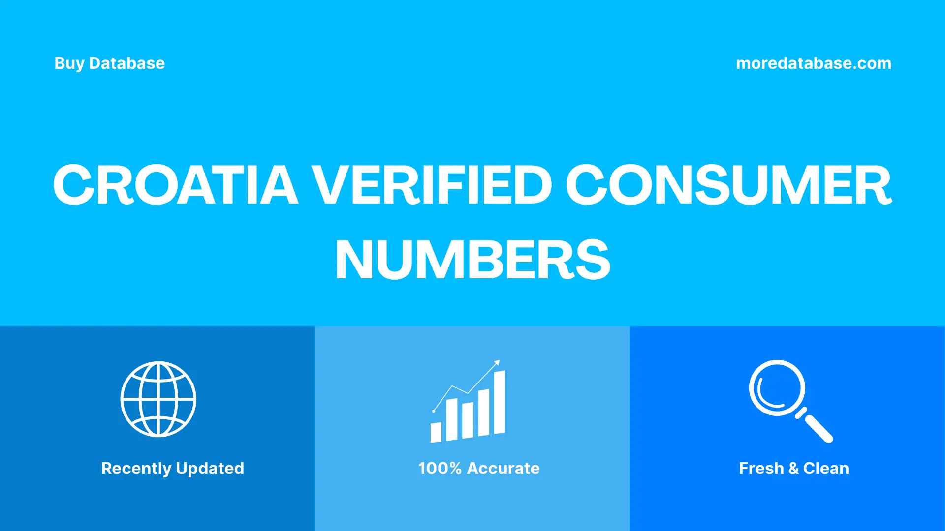 Croatia Verified Consumer Numbers Trial Package