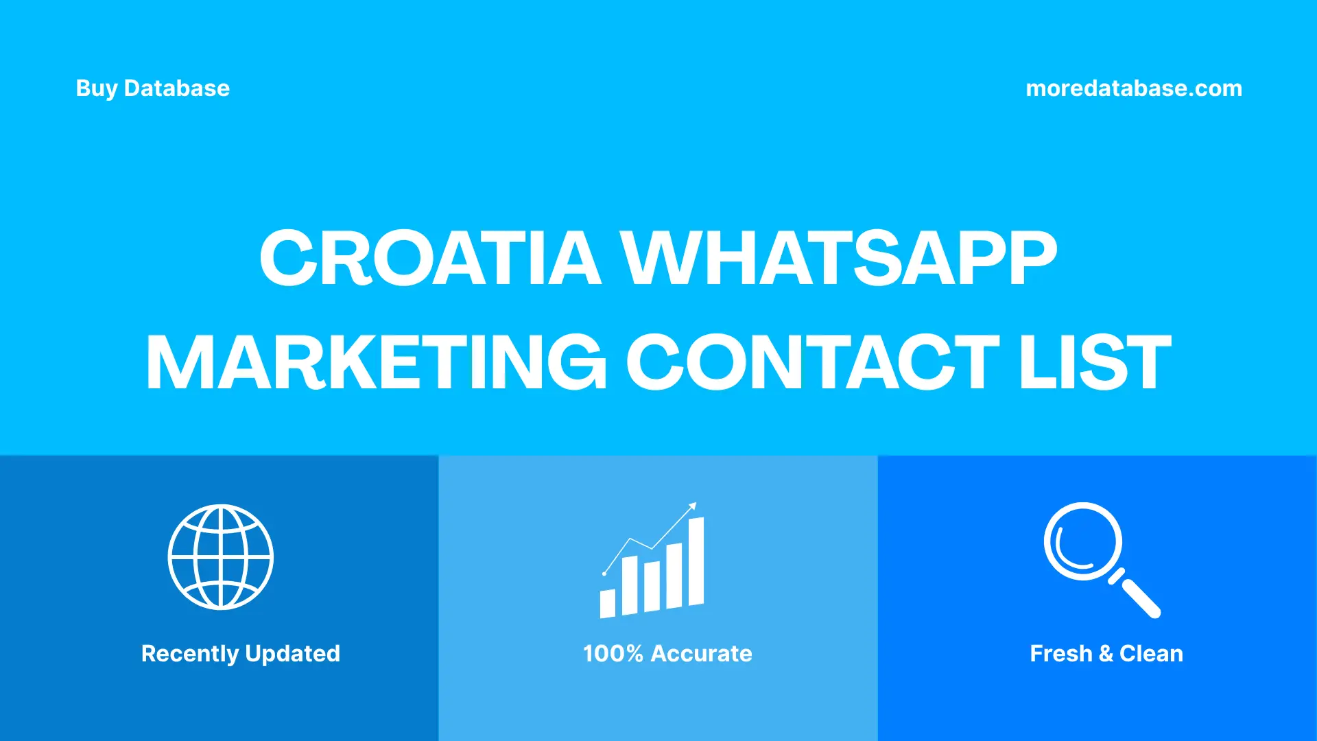 Croatia WhatsApp Marketing Contact List Trial Package