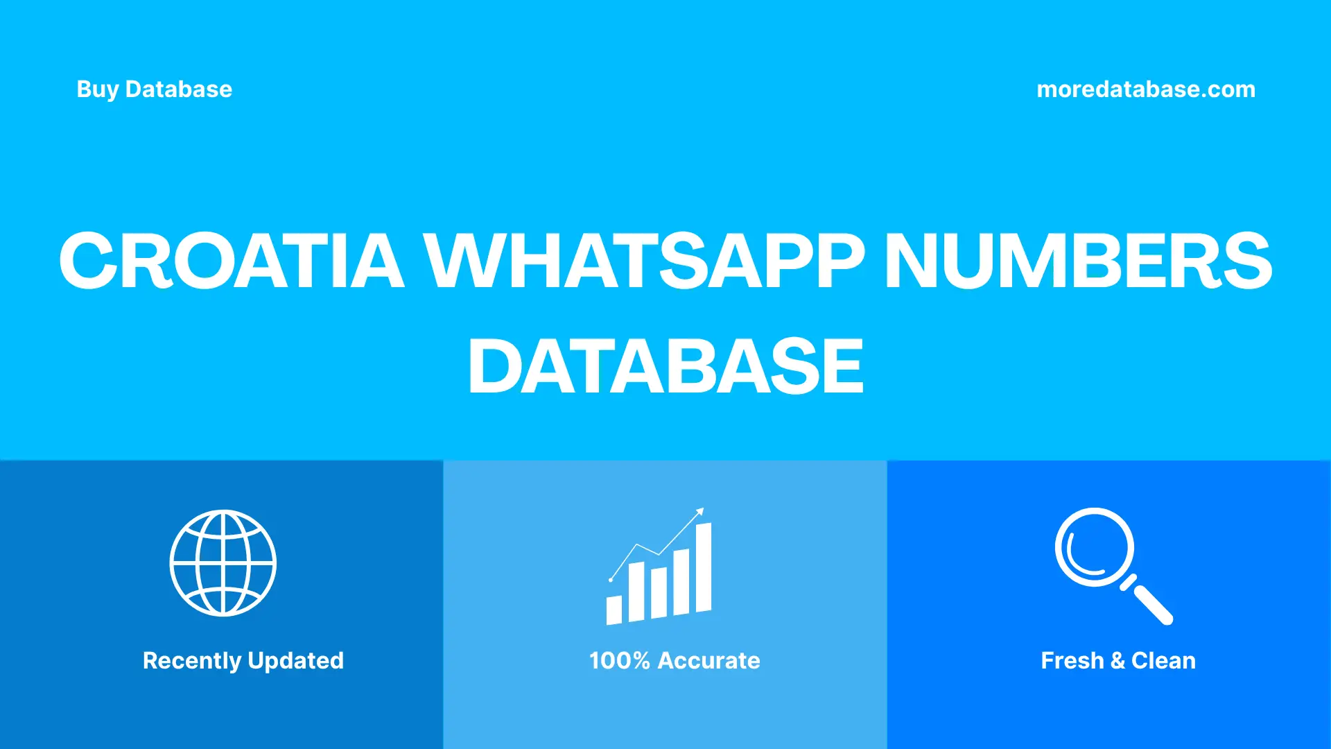 Croatia WhatsApp Numbers Database Trial Package