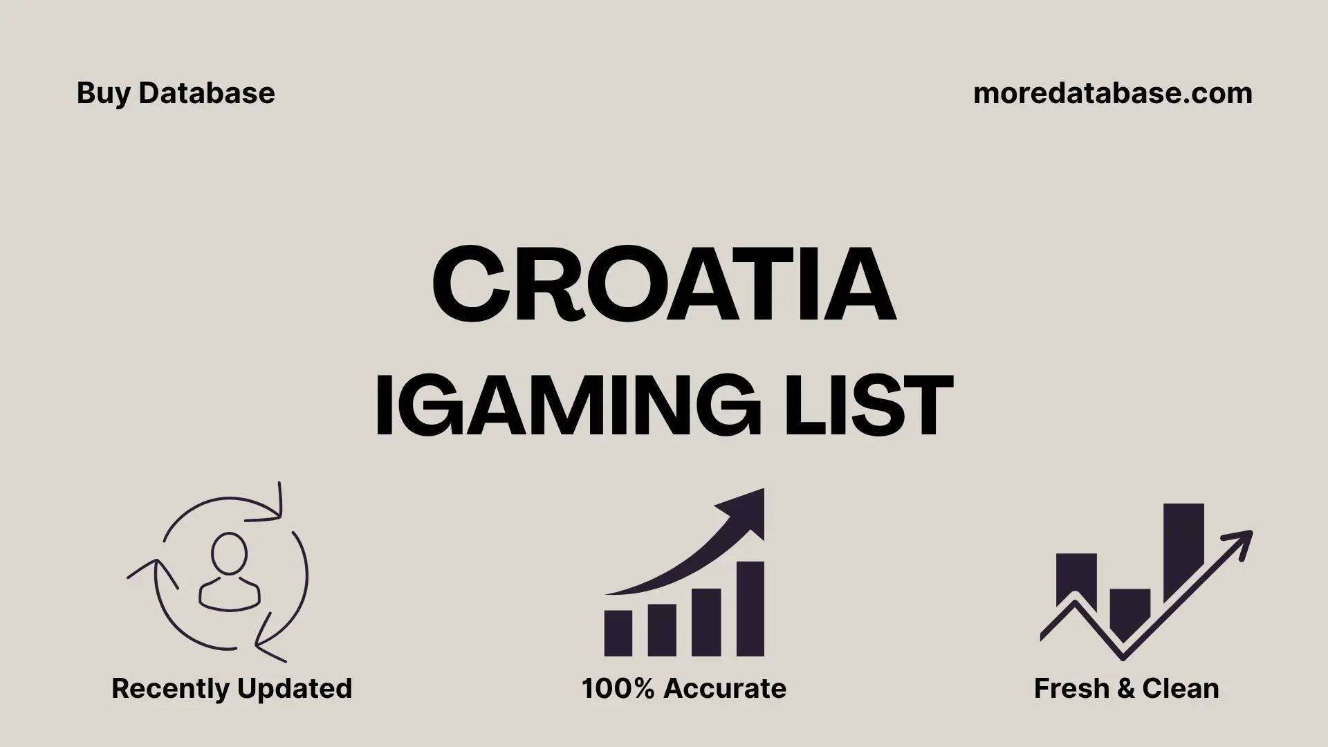 Croatia iGaming List 1 Million Package
