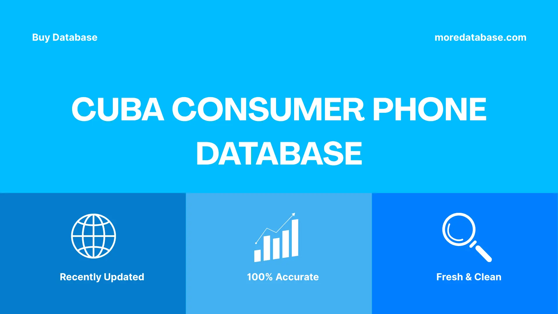 Cuba Consumer Phone Database Trial Package
