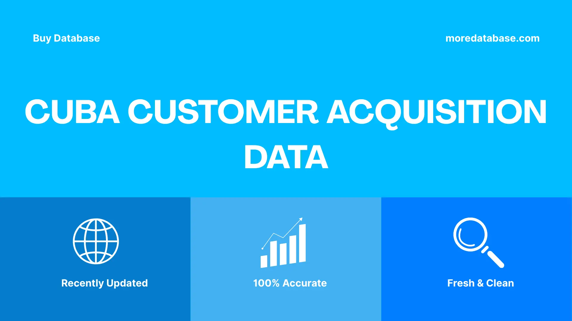 Cuba Customer Acquisition Data Trial Package