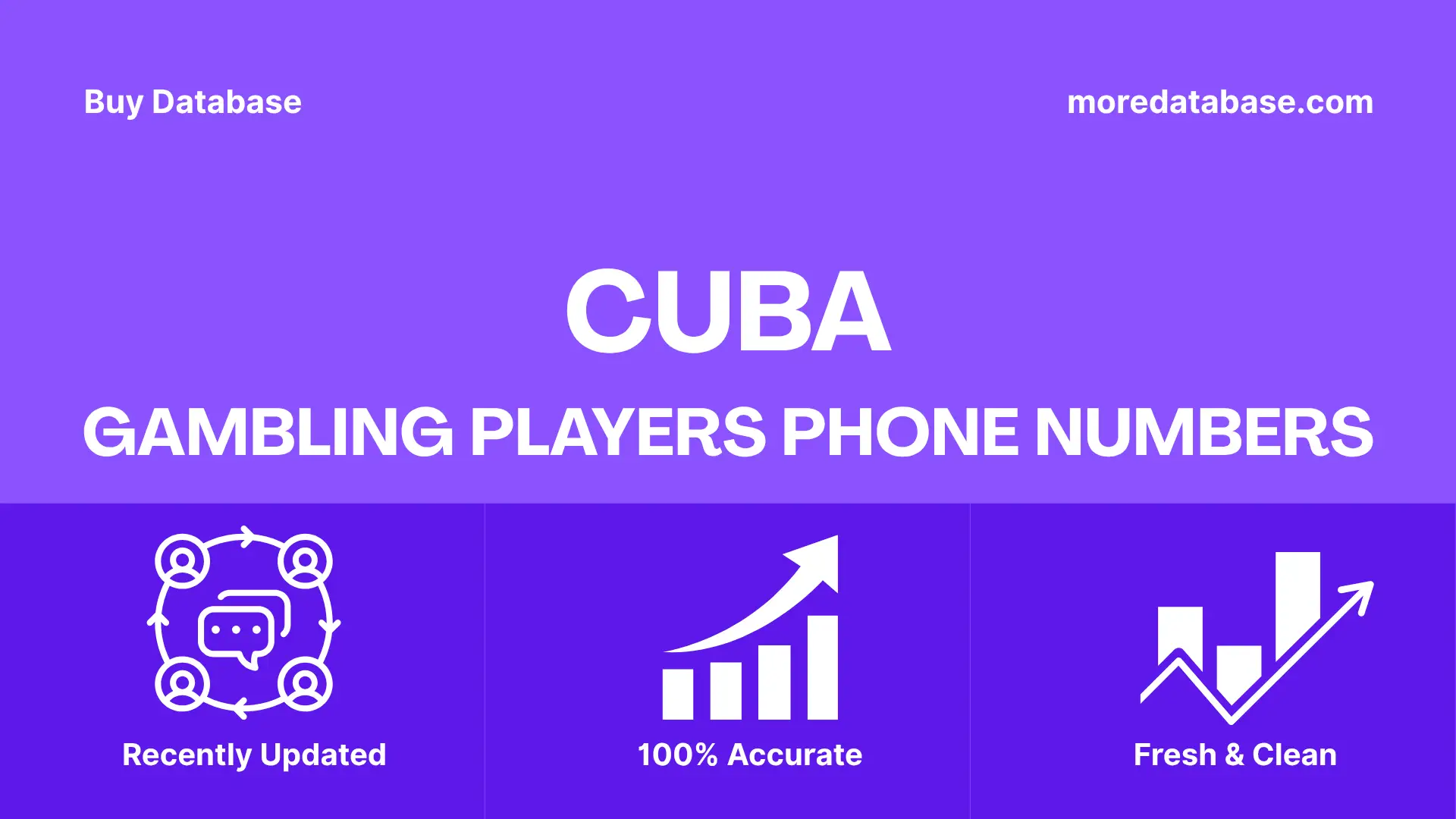 Cuba Gambling Players Phone Numbers 1 Million Data