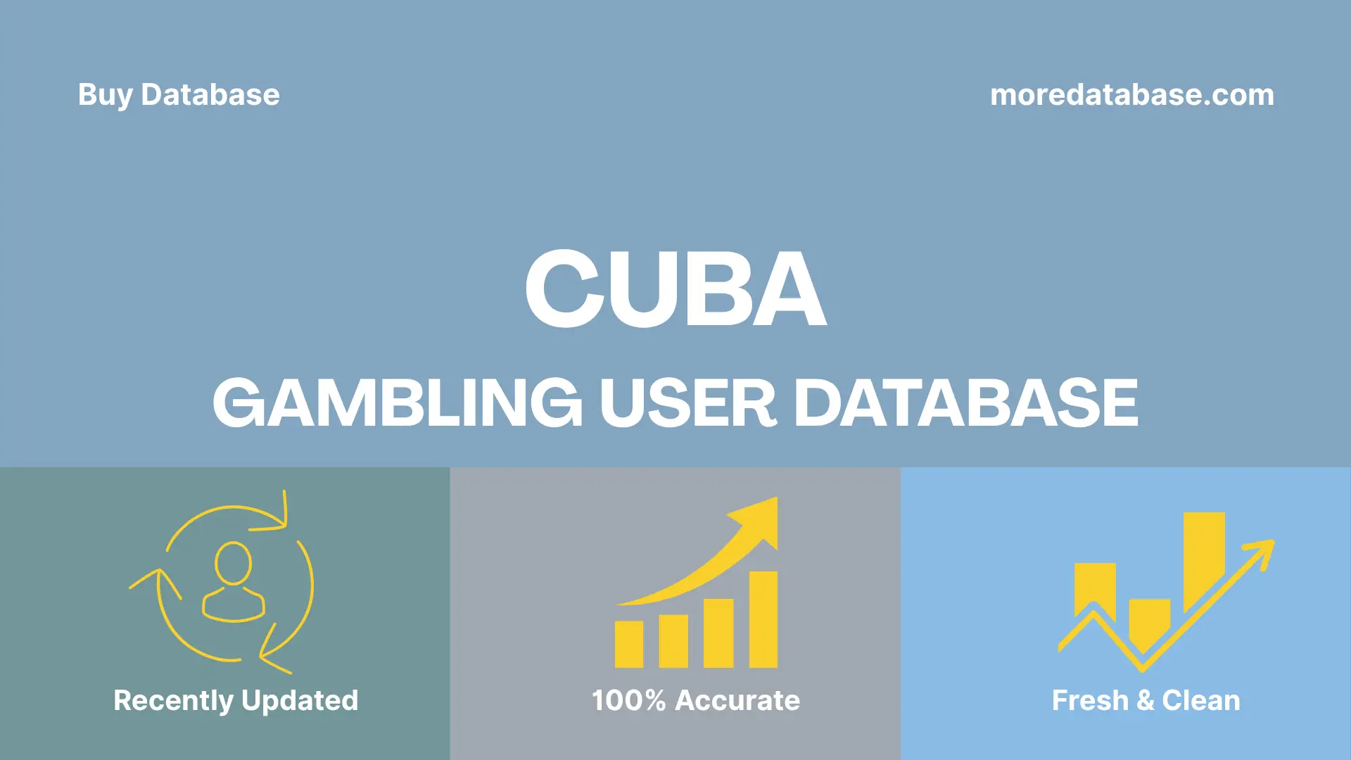 Cuba Gambling User Database 1 Million