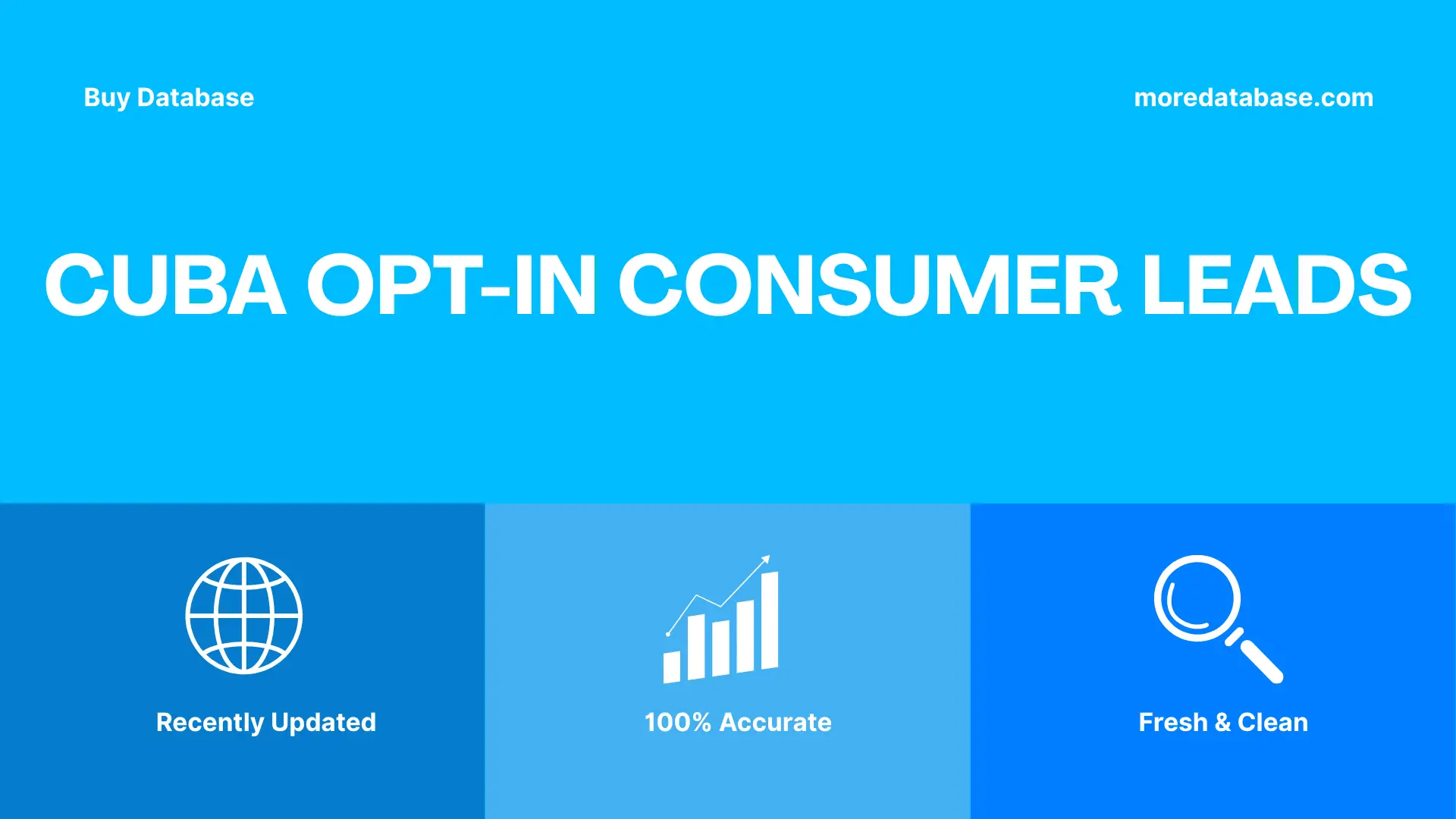 Cuba Opt-In Consumer Leads Trial Package