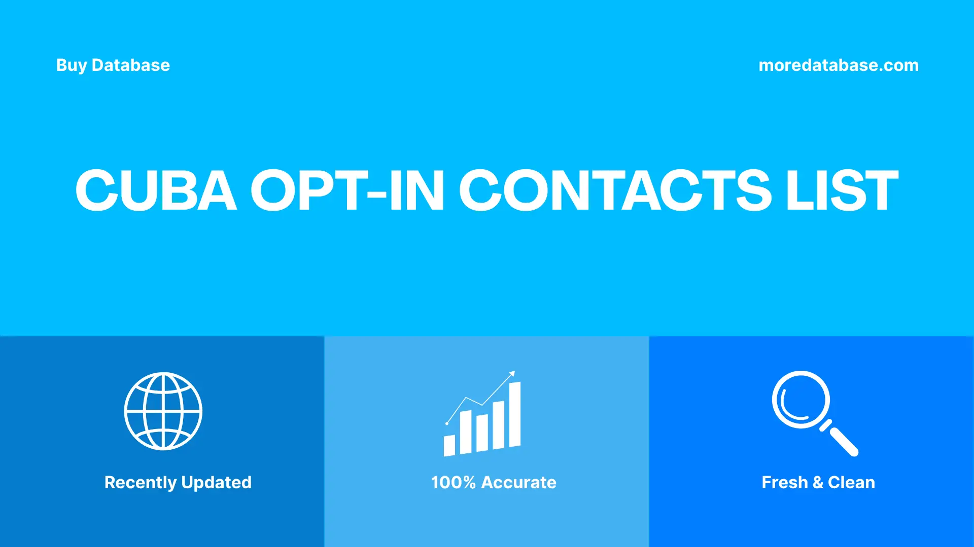 Cuba Opt-In Contacts List Trial Package
