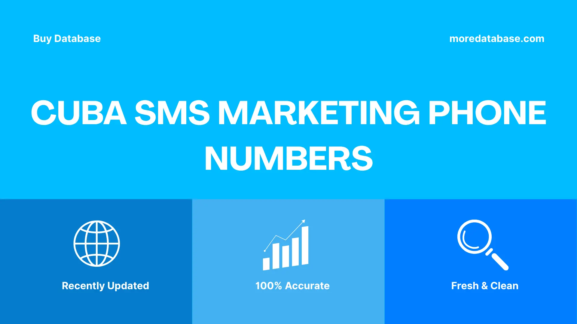Cuba SMS Marketing Phone Numbers 100K Package